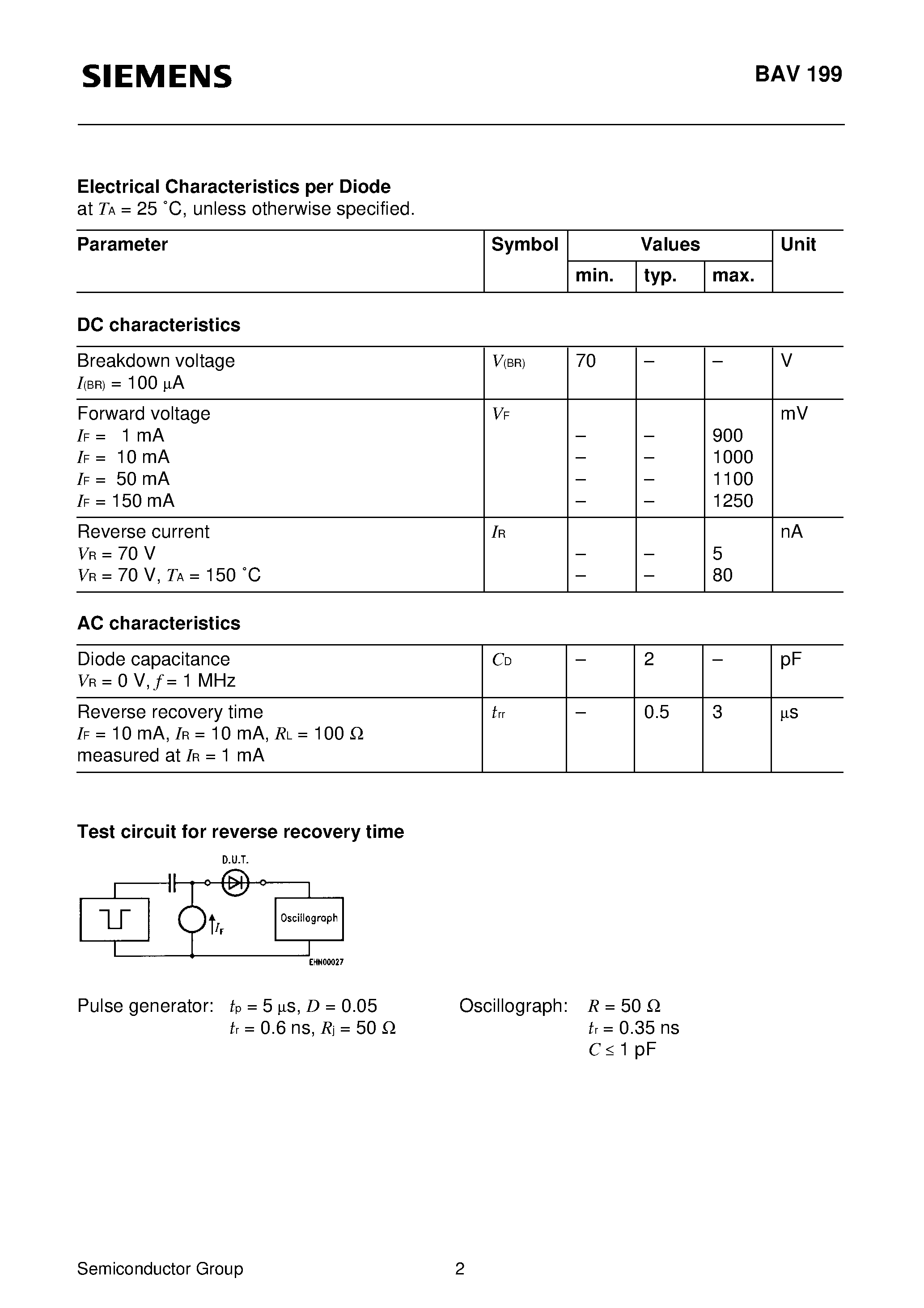 Datasheet BAV199 page 2 Datasheet BAV199 - Silicon Low Leakage Diode Array (Low-leakage applications Medium speed switching times Connected in series) page 2