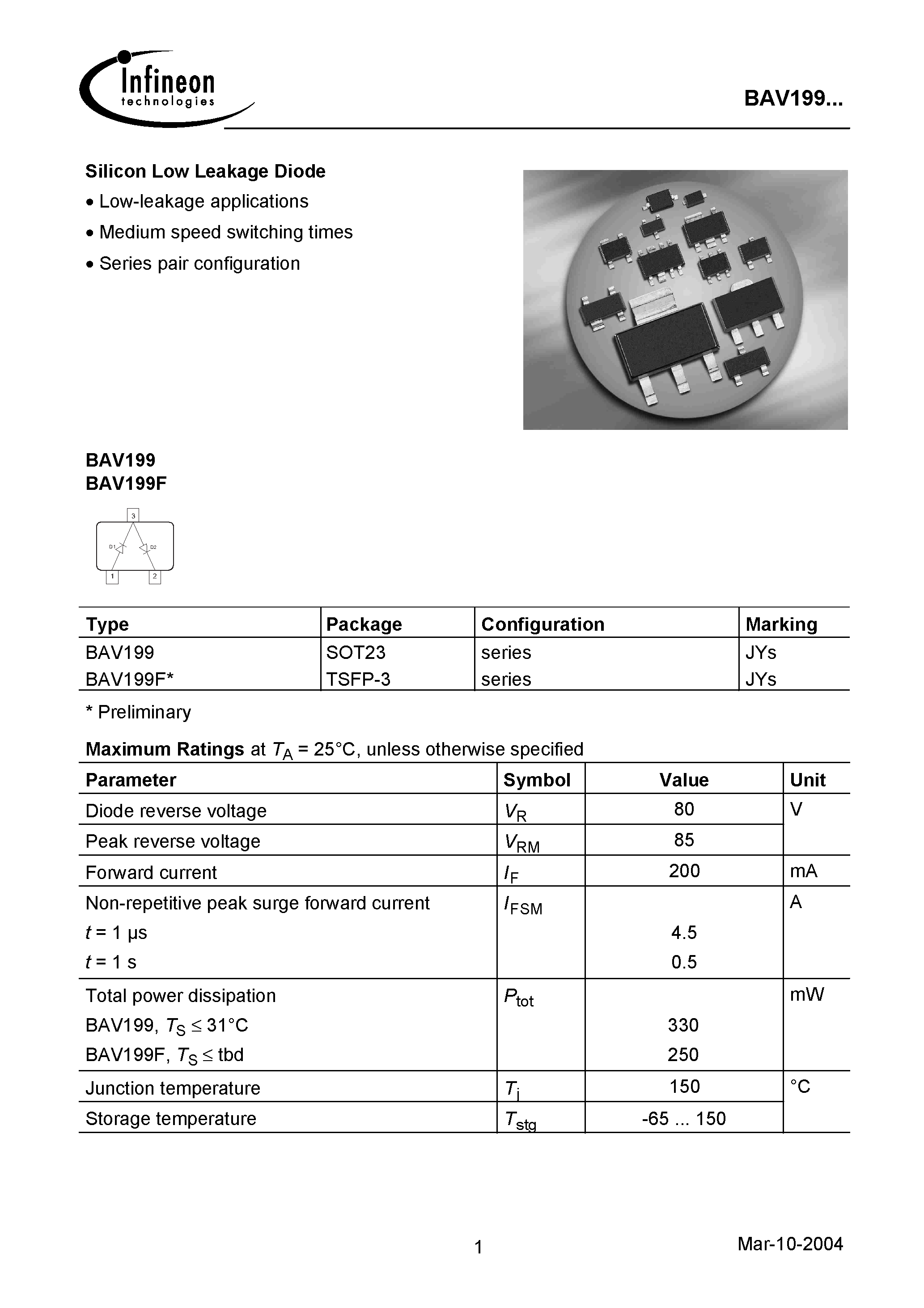 Datasheet BAV199 page 1 Datasheet BAV199 - Silicon Low Leakage Diode page 1