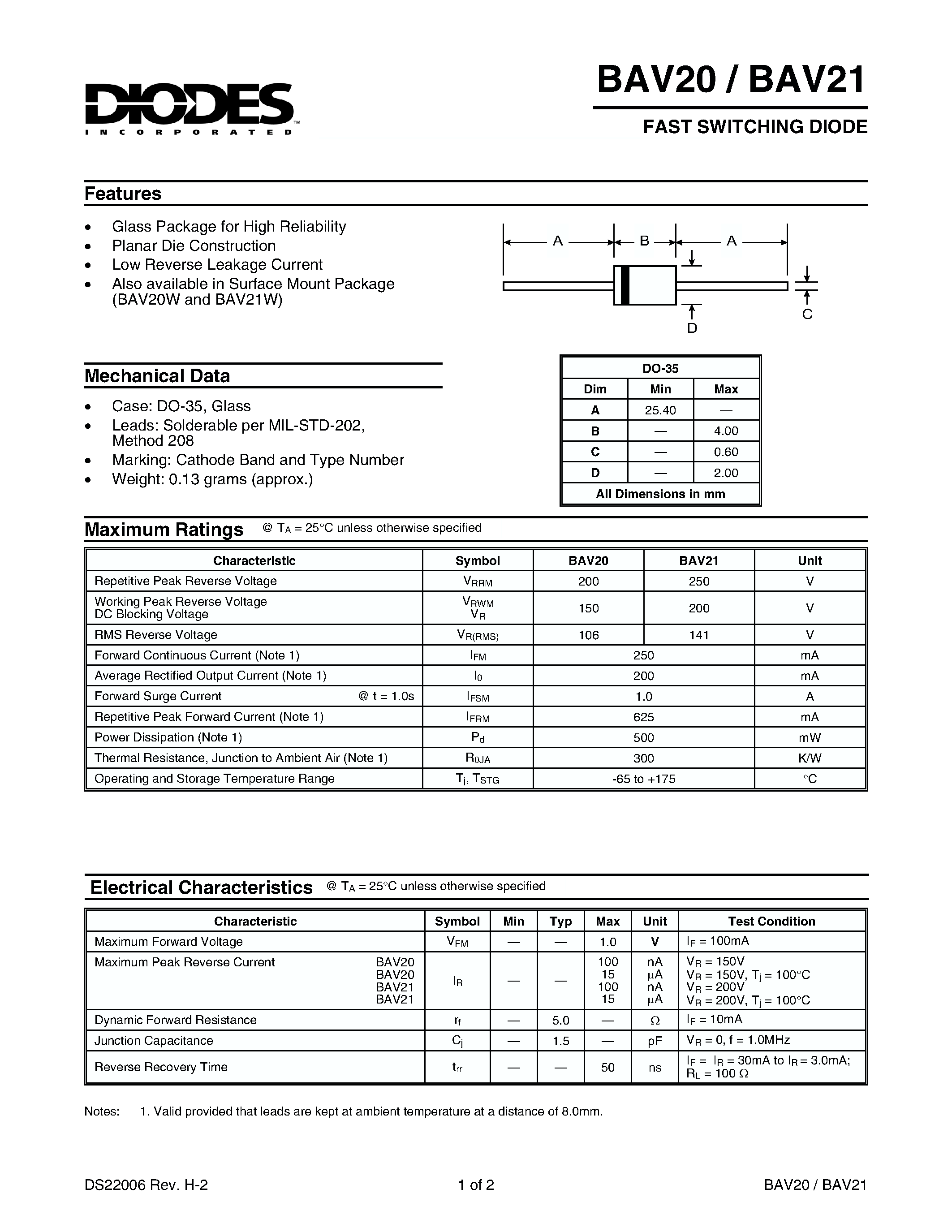 Datasheet BAV20 - FAST SWITCHING DIODE page 1