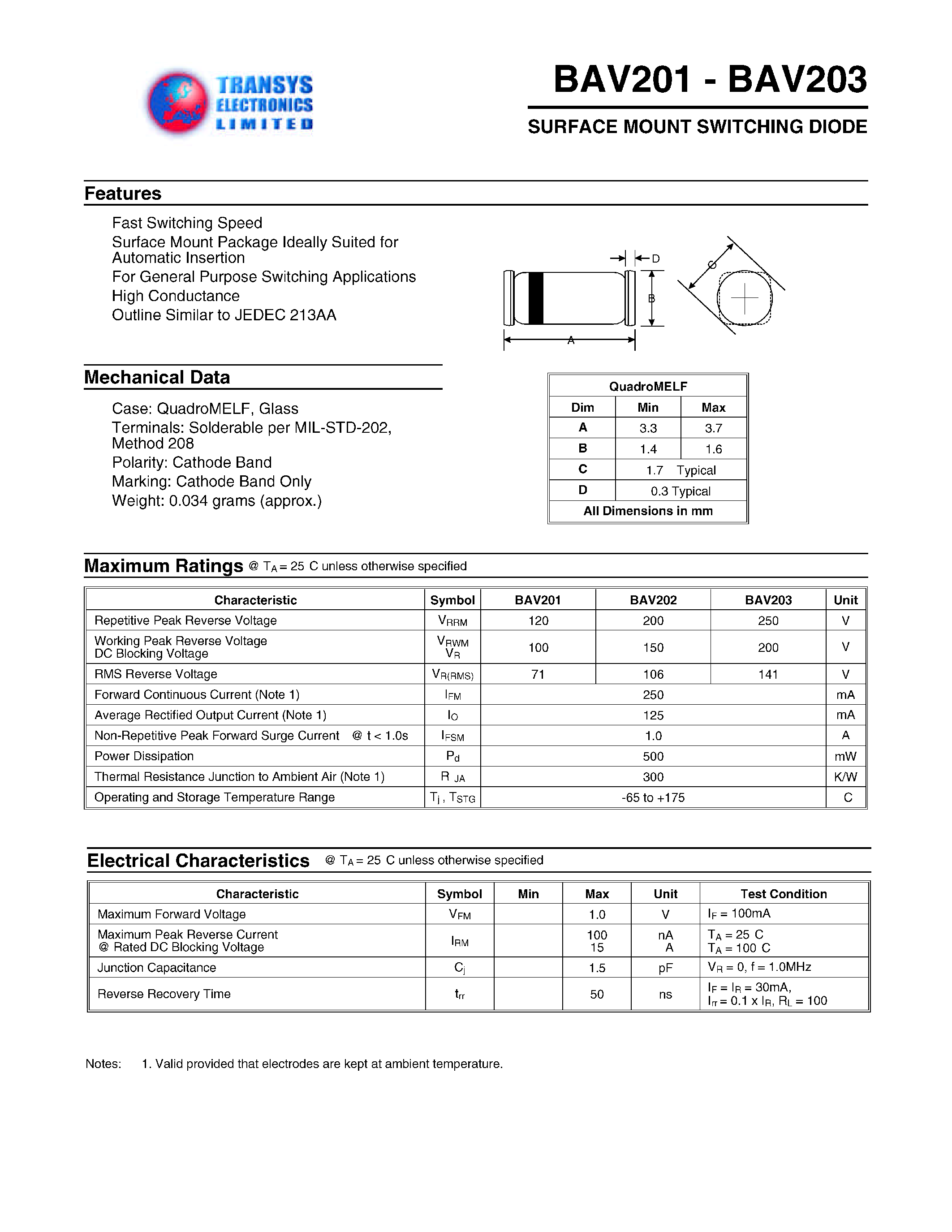 Datasheet BAV201 - SURFACE MOUNT SWITCHING DIODE page 1