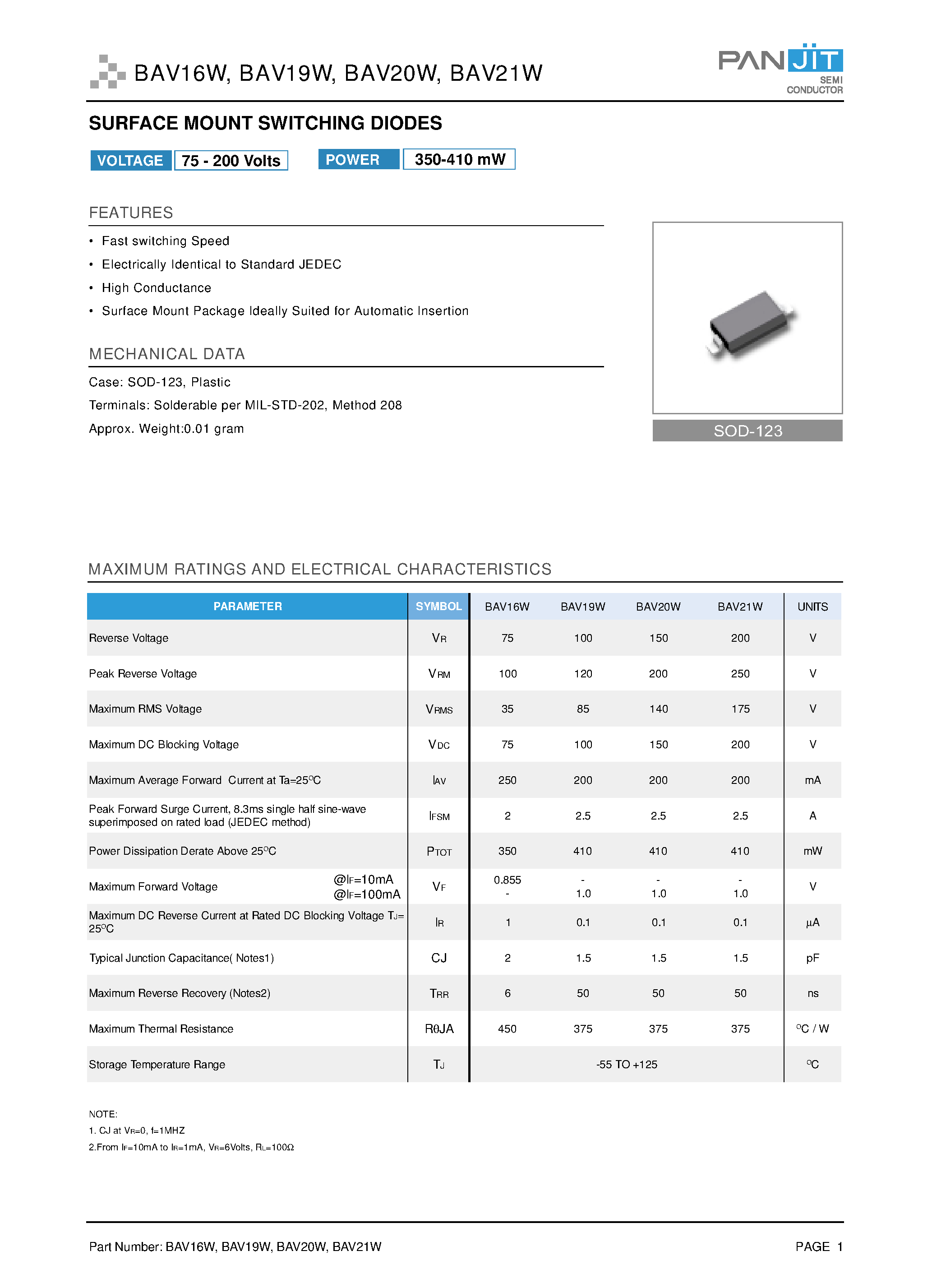 Datasheet BAV20W page 1 Datasheet BAV20W - SURFACE MOUNT SWITCHING DIODE page 1