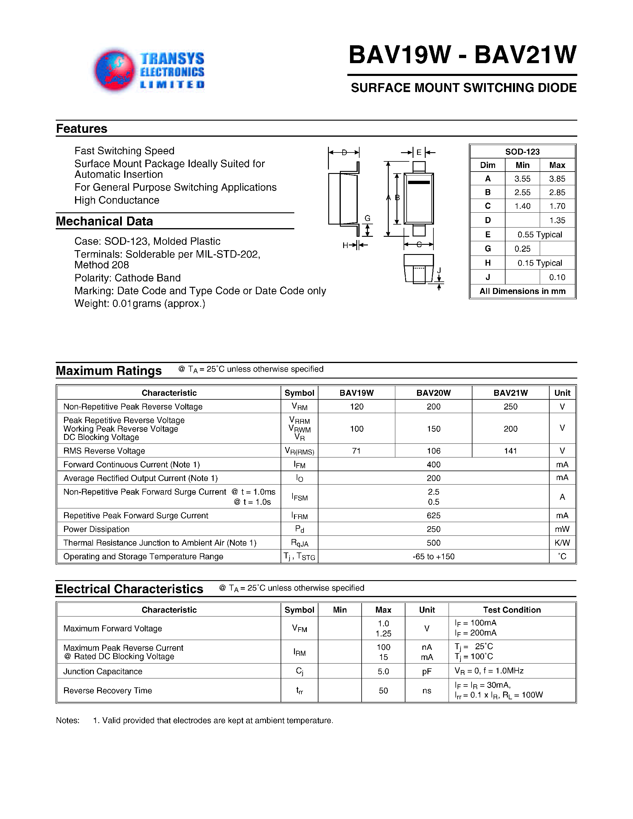 Datasheet BAV20W-T1 page 1 Datasheet BAV20W-T1 - SURFACE MOUNT FAST SWITCHING DIODE page 1