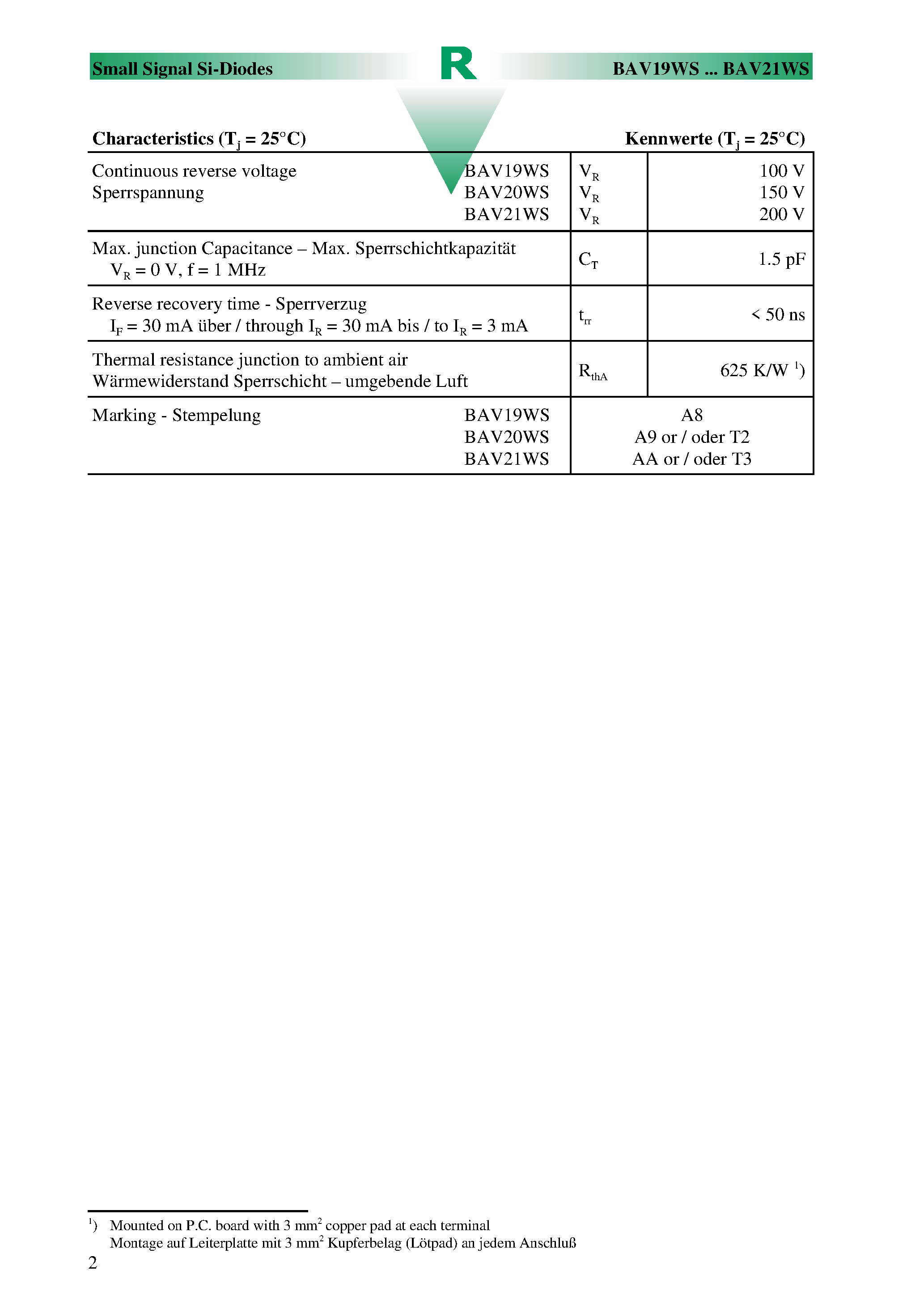 Datasheet BAV20WS-7 page 2 Datasheet BAV20WS-7 - SURFACE MOUNT FAST SWITCHING DIODE page 2