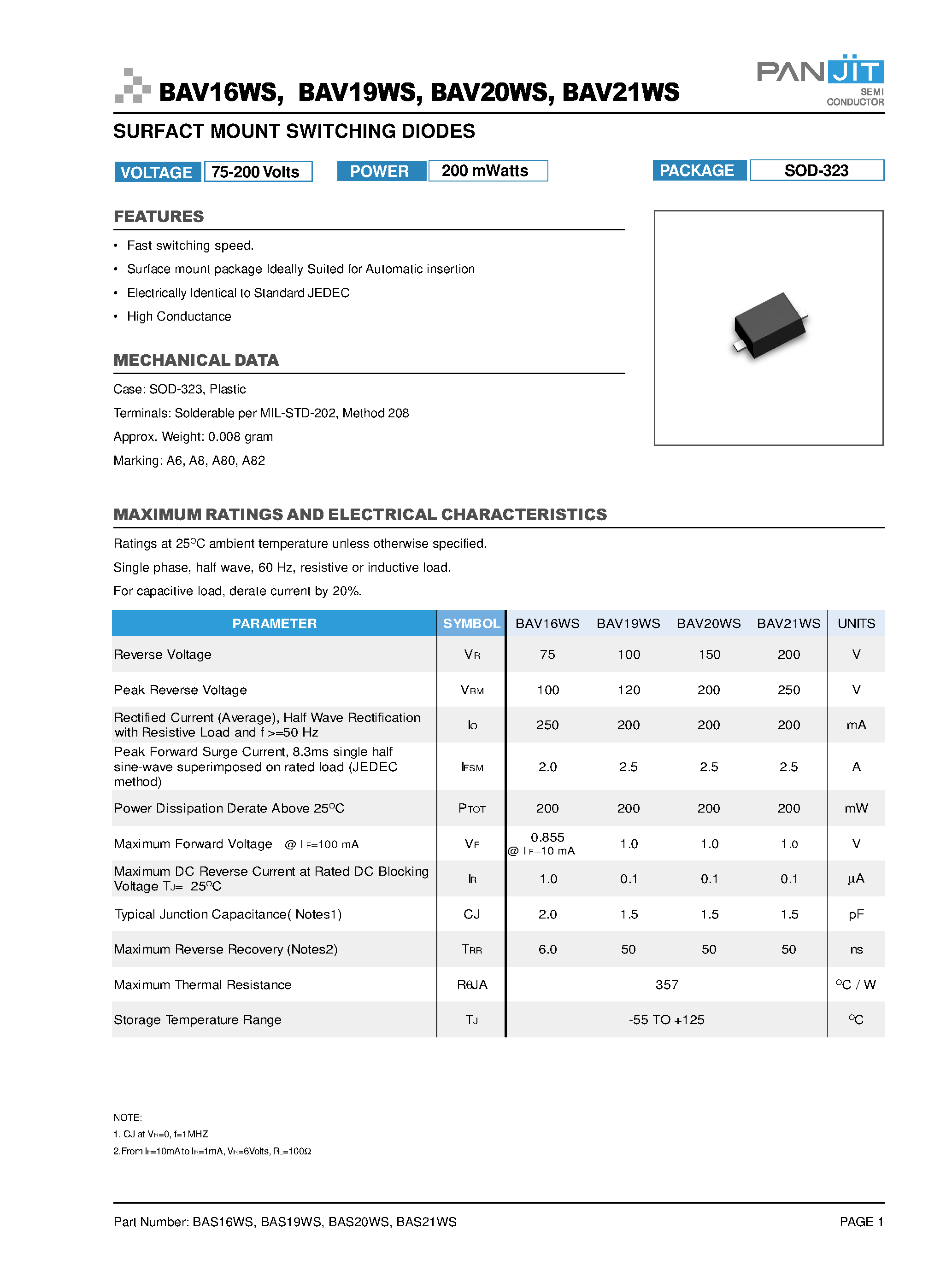 Даташит на микросхему BAV21WS страница 1 Даташит BAV21WS - SURFACT MOUNT SWITCHING DIODES страница 1
