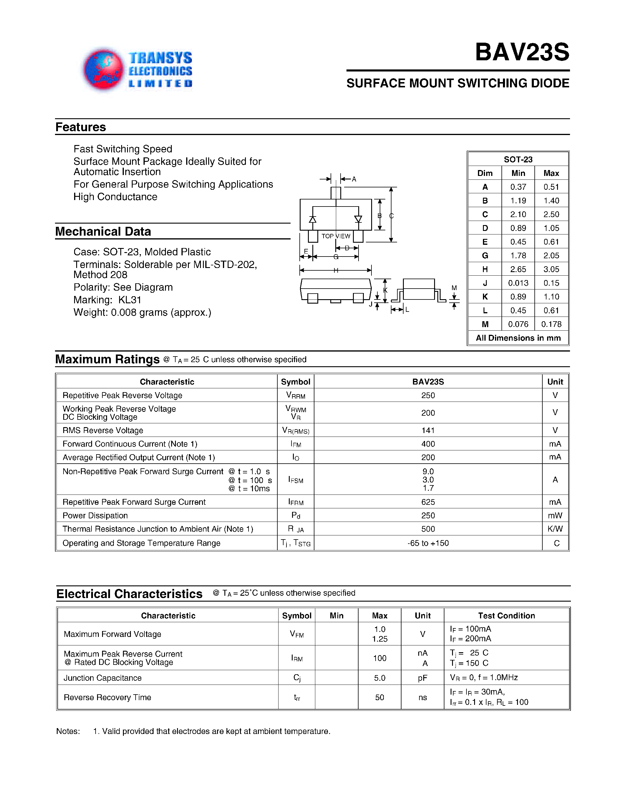 Datasheet BAV23S page 1 Datasheet BAV23S - SURFACE MOUNT SWITCHING DIODE page 1