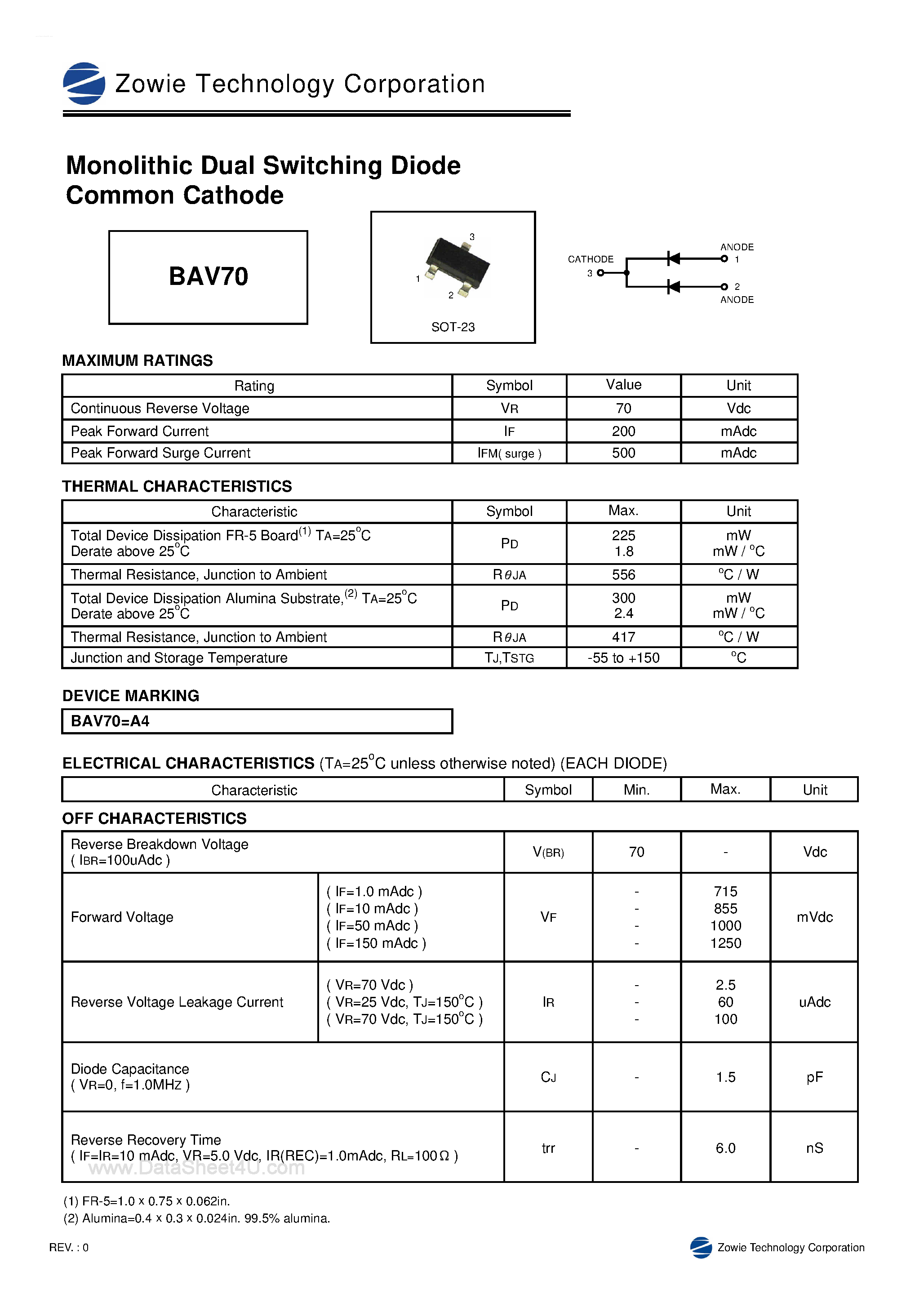Datasheet BAV70 page 1 Datasheet BAV70 - MONOLITHIC DUAL SWITCHING DIODE COMMON CATHODE page 1