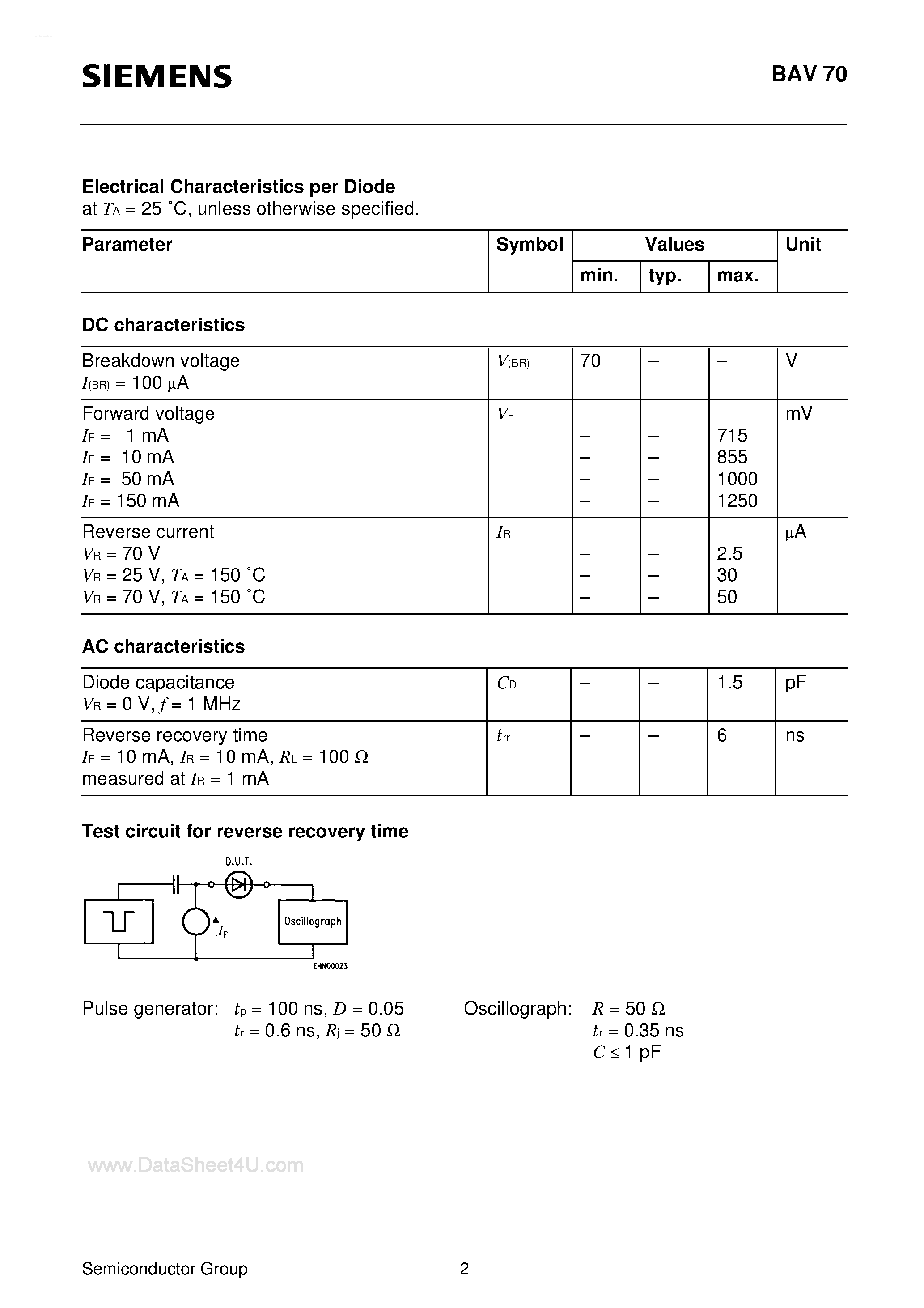 Datasheet BAV70 page 2 Datasheet BAV70 - Silicon Switching Diode Array (For high-speed switchingFor high-speed switching) page 2