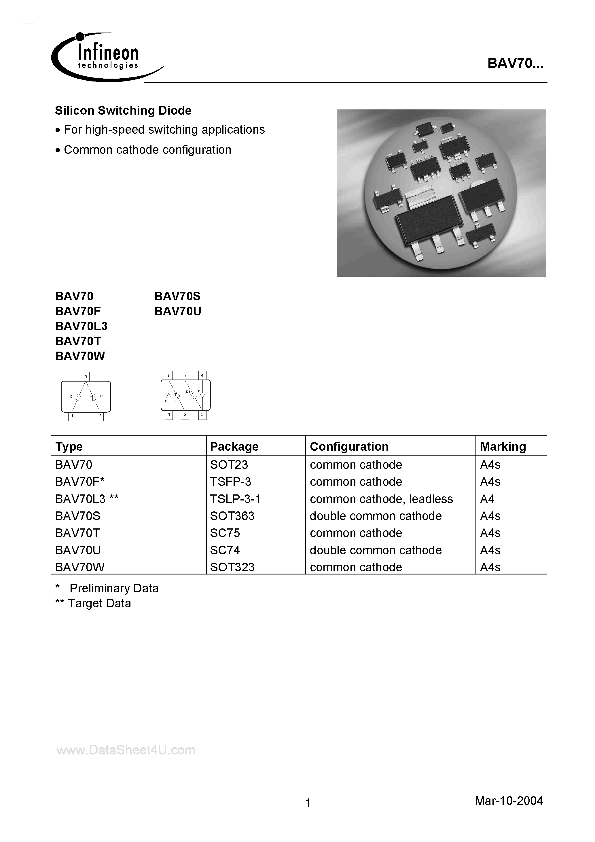 Datasheet BAV70 - Silicon Switching Diode page 1
