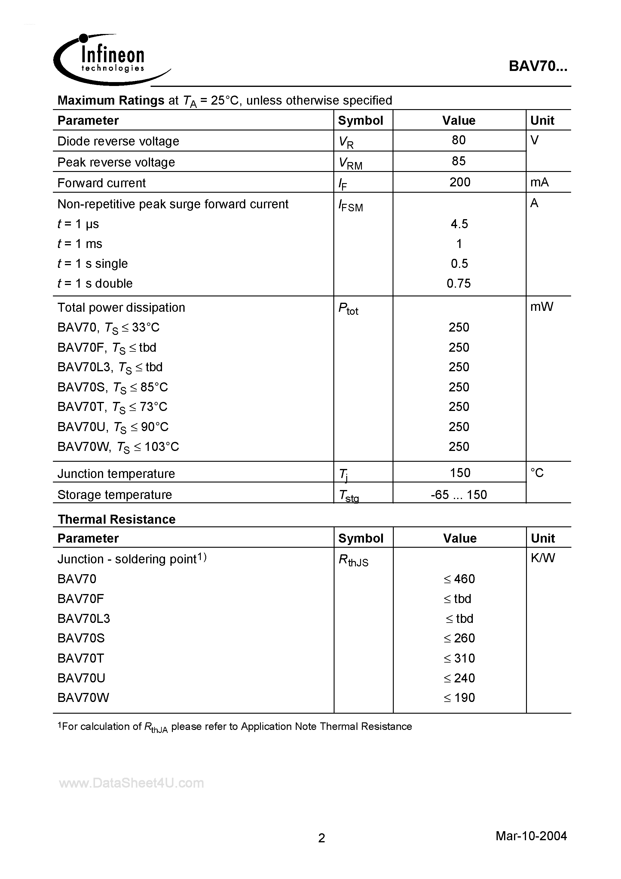 Datasheet BAV70 - Silicon Switching Diode page 2