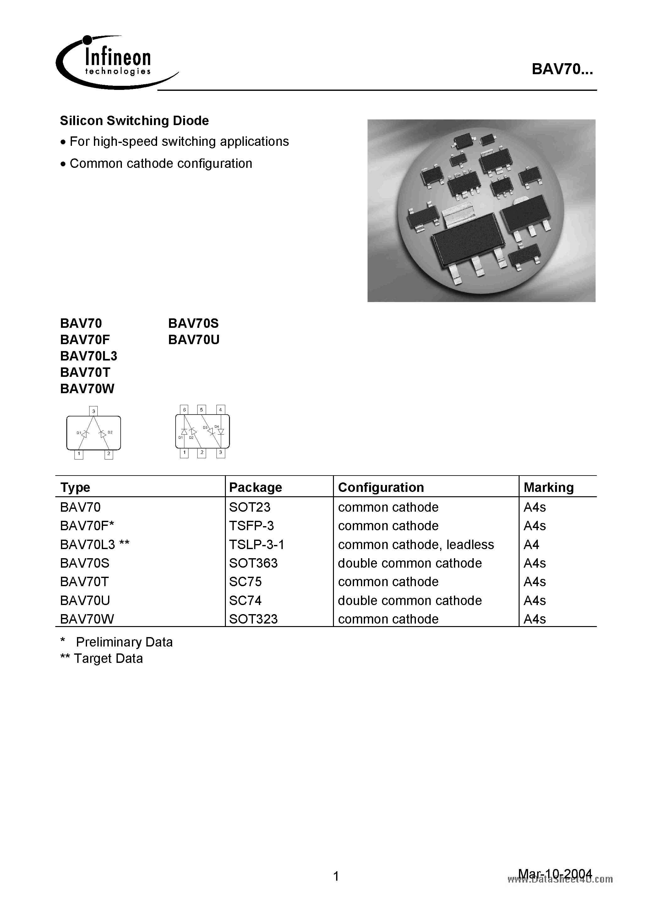 Datasheet BAV70W page 1 Datasheet BAV70W - Silicon Switching Diode page 1