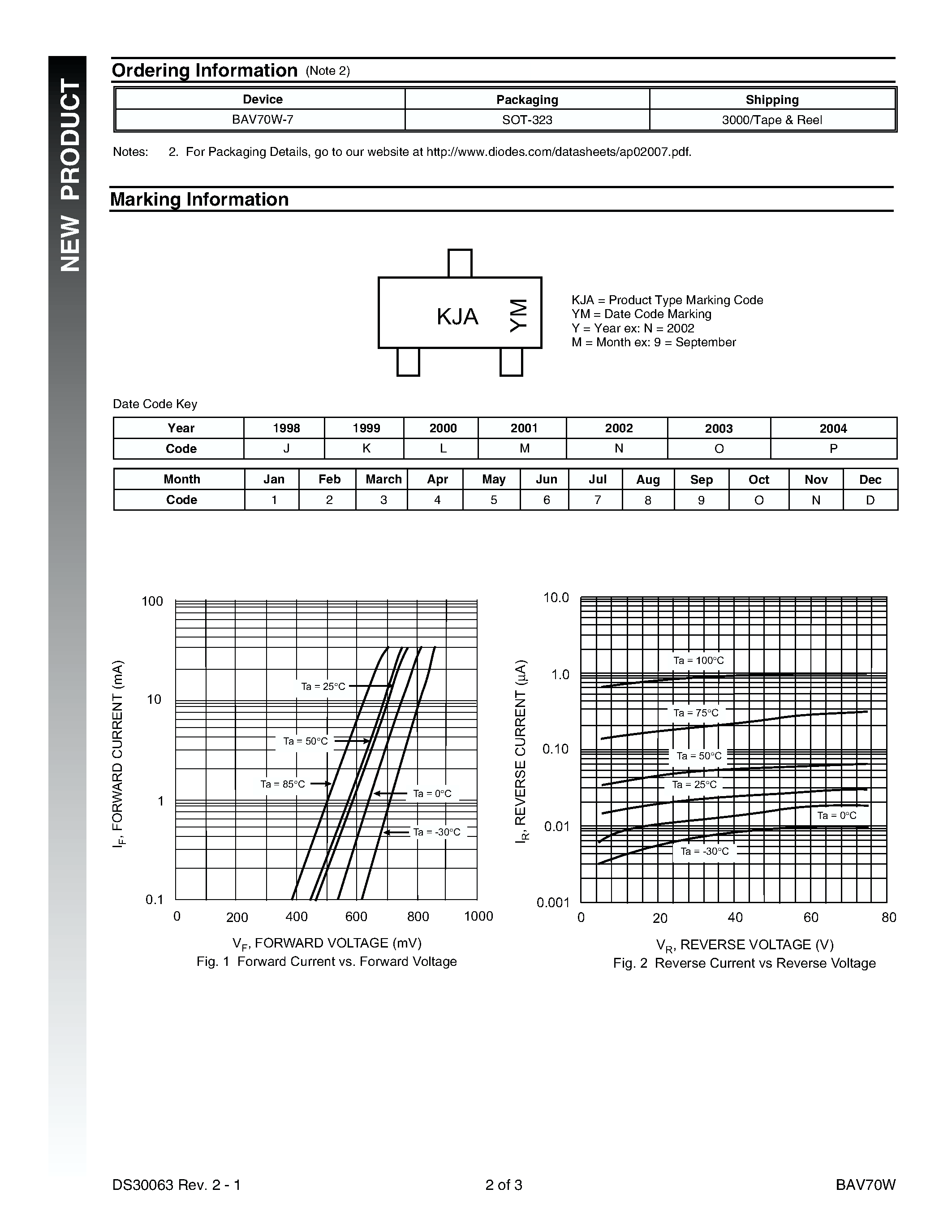 Datasheet BAV70W-7 - DUAL SURFACE MOUNT SWITCHING DIODE page 2