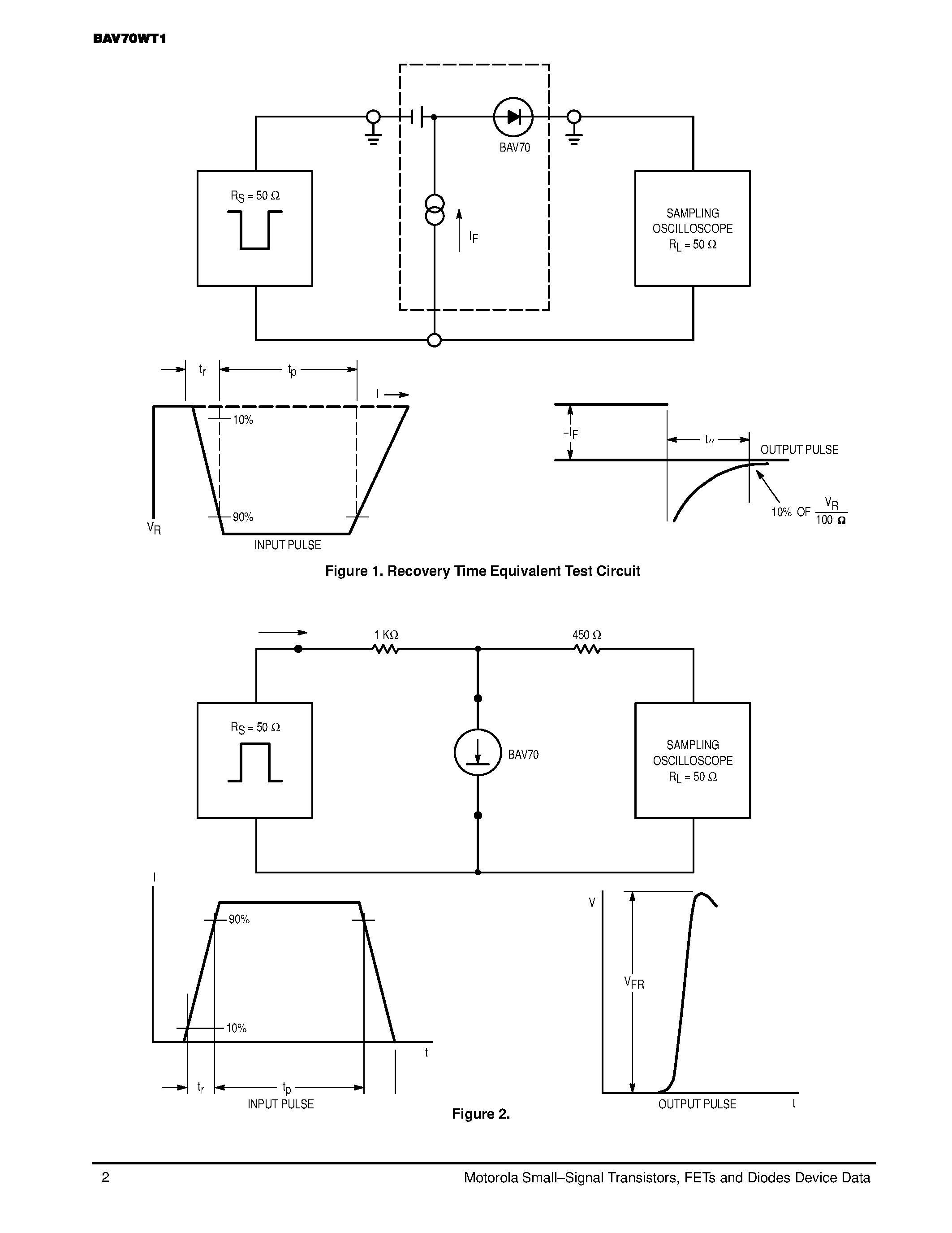 Datasheet BAV70WT1 - CASE 419-02/ STYLE 5 SC-70/SOT-323 page 2