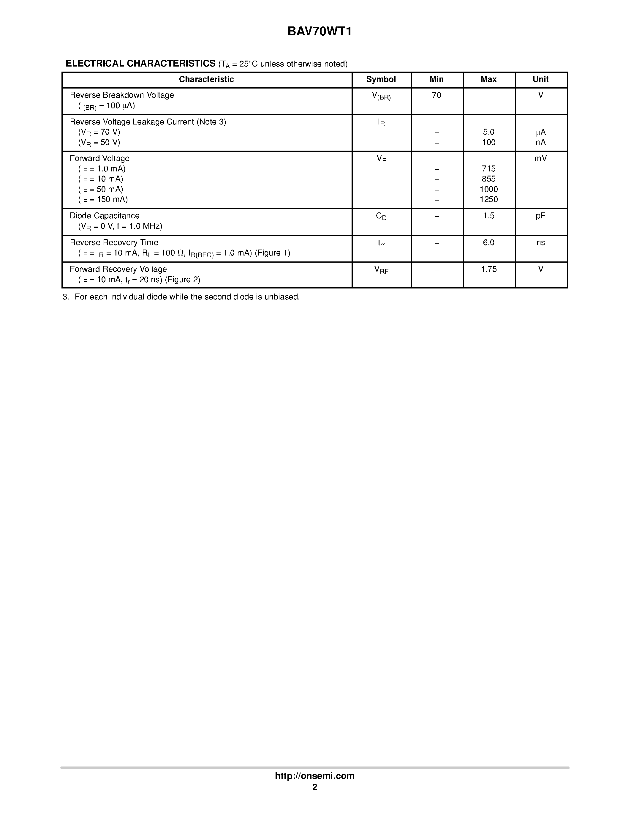 Datasheet BAV70WT1 page 2 Datasheet BAV70WT1 - Dual Switching Diode page 2