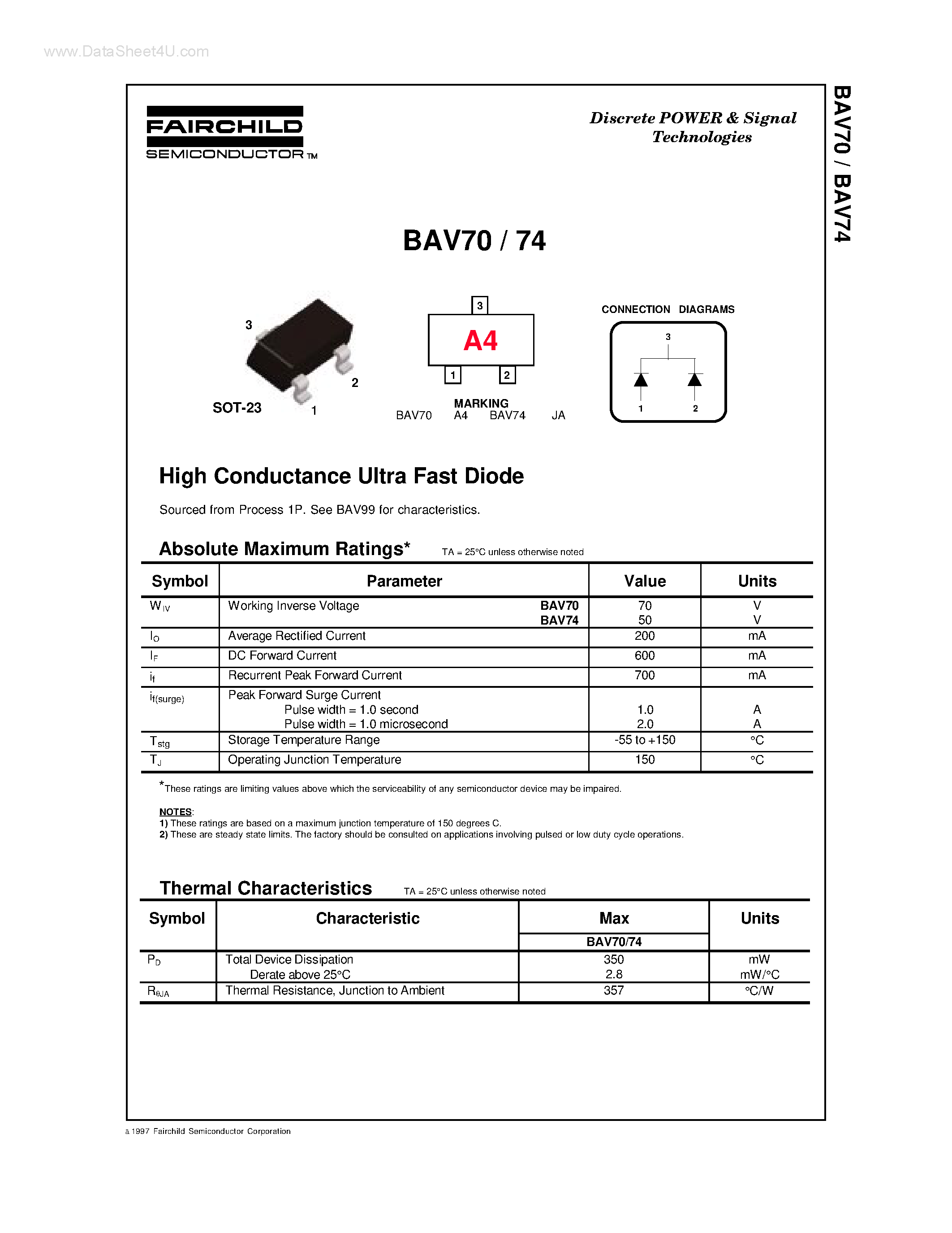 Datasheet BAV74 page 1 Datasheet BAV74 - High Conductance Ultra Fast Diode page 1
