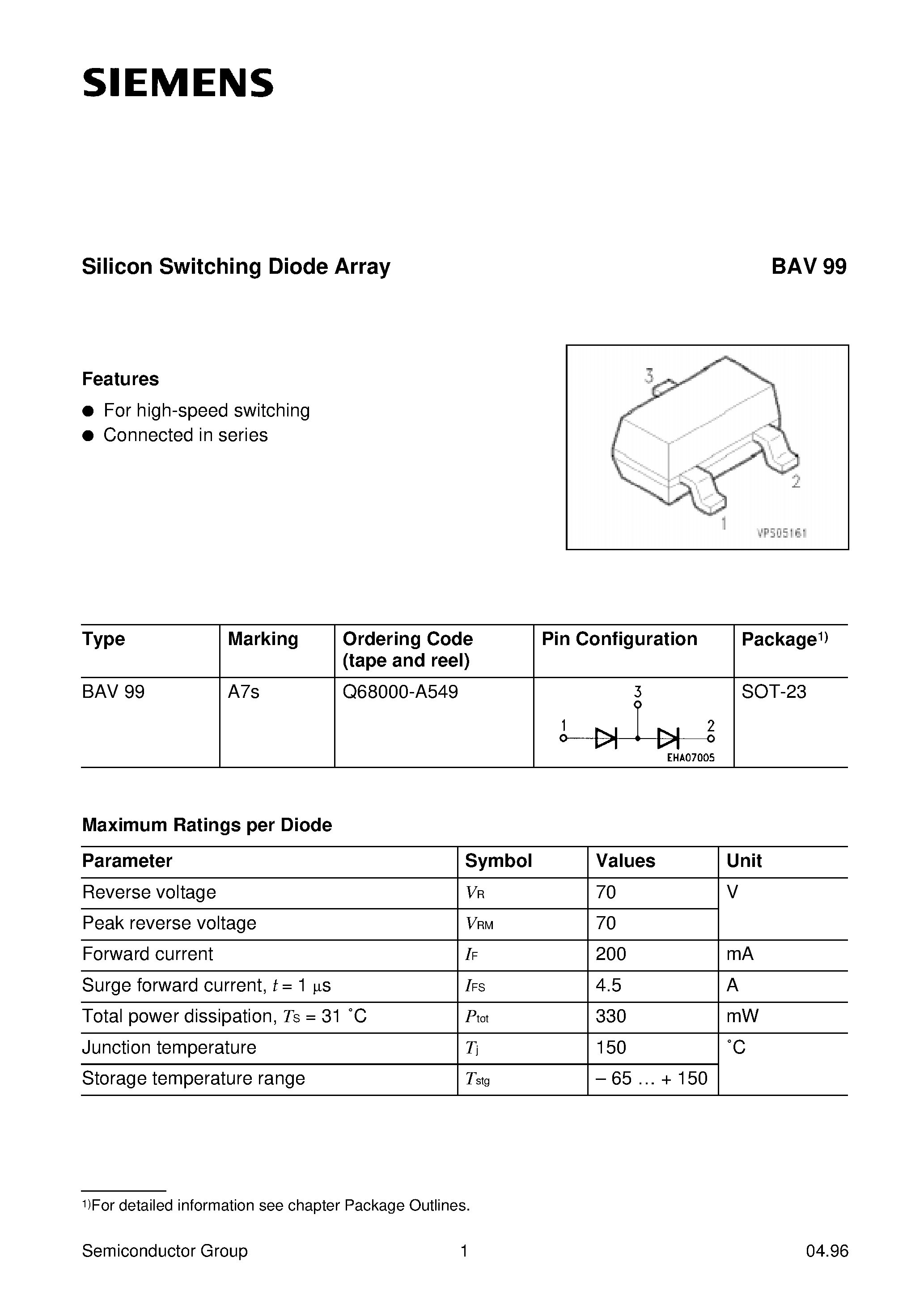 Datasheet BAV99 page 1 Datasheet BAV99 - Silicon Switching Diode Array (For high-speed switching Connected in series) page 1