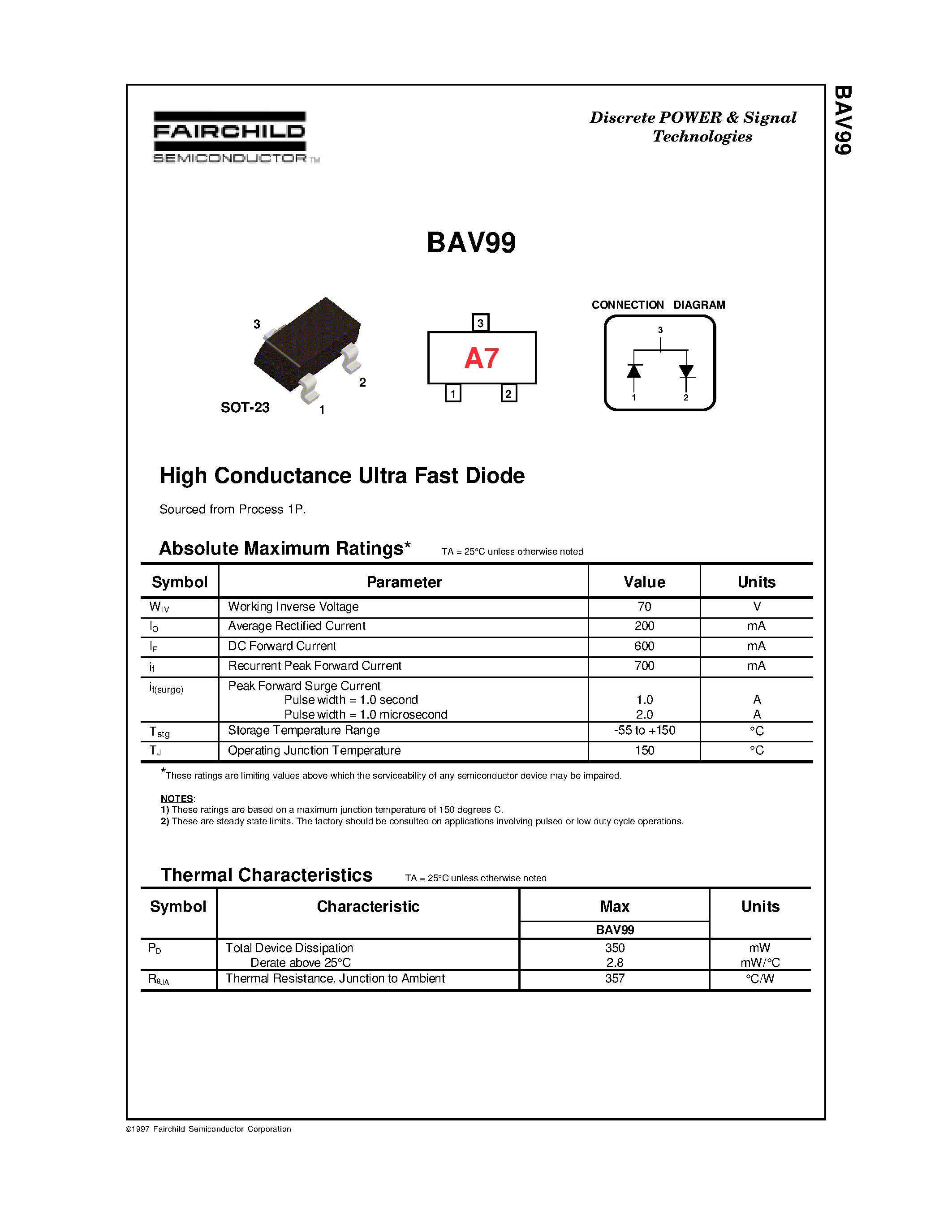 Datasheet BAV99 page 1 Datasheet BAV99 - High Conductance Ultra Fast Diode page 1
