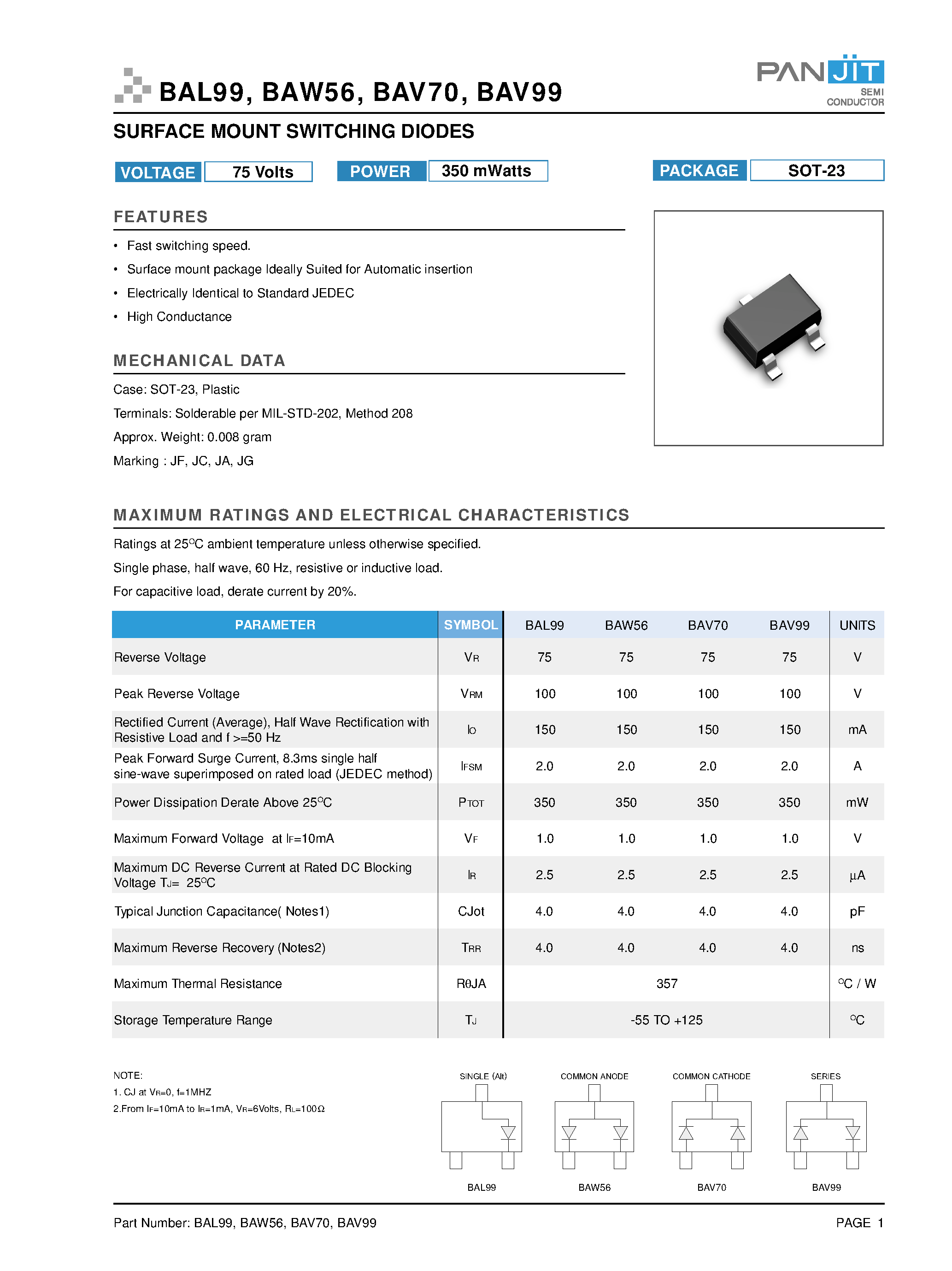 Даташит на микросхему BAV99 страница 1 Даташит BAV99 - SURFACE MOUNT SWITCHING DIODES страница 1