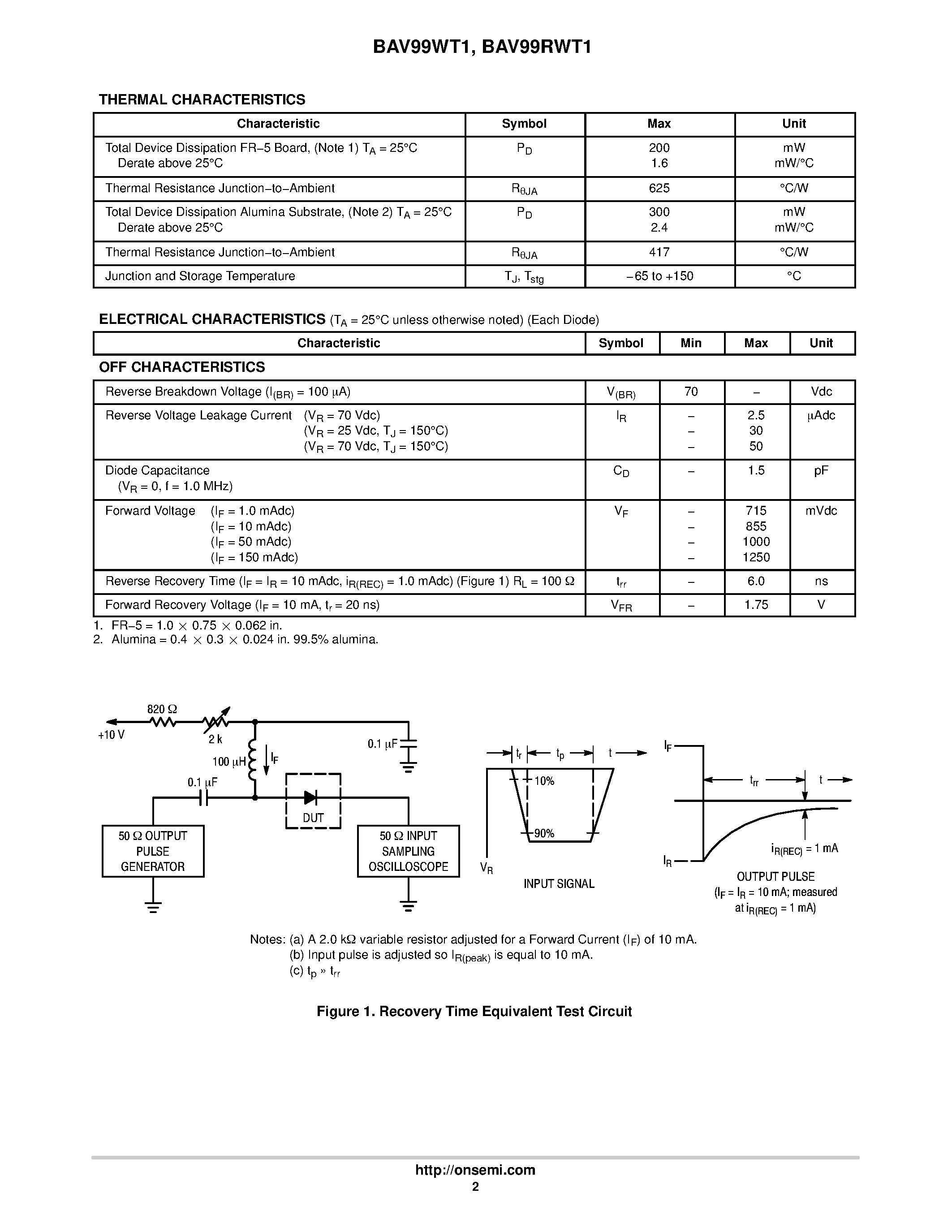 Datasheet BAV99RWT1 page 2 Datasheet BAV99RWT1 - SC-70/SOT-323 Dual Series Switching Diode page 2