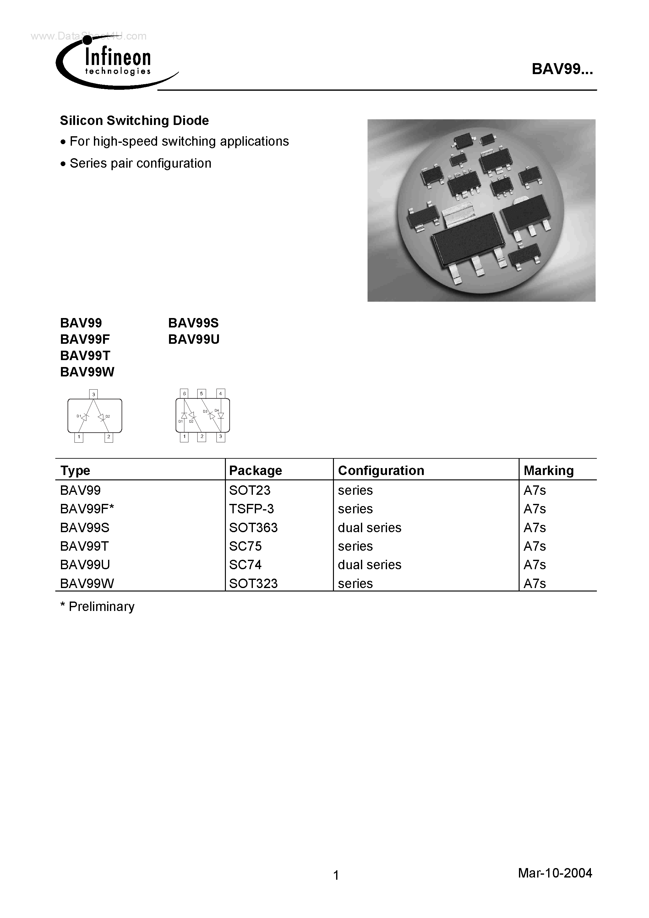 Datasheet BAV99S - Silicon Switching Diode page 1