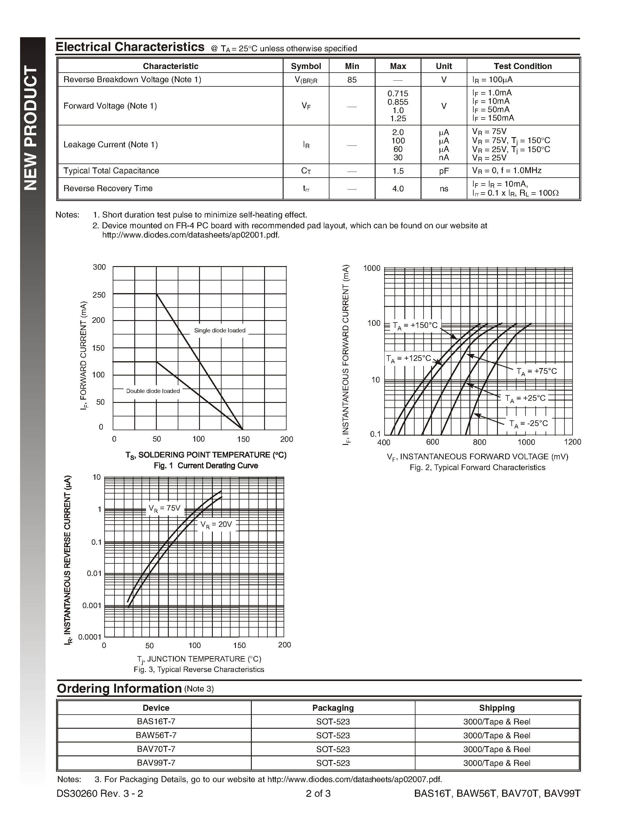 Datasheet BAV99T - SURFACE MOUNT FAST SWITCHING DIODE page 2