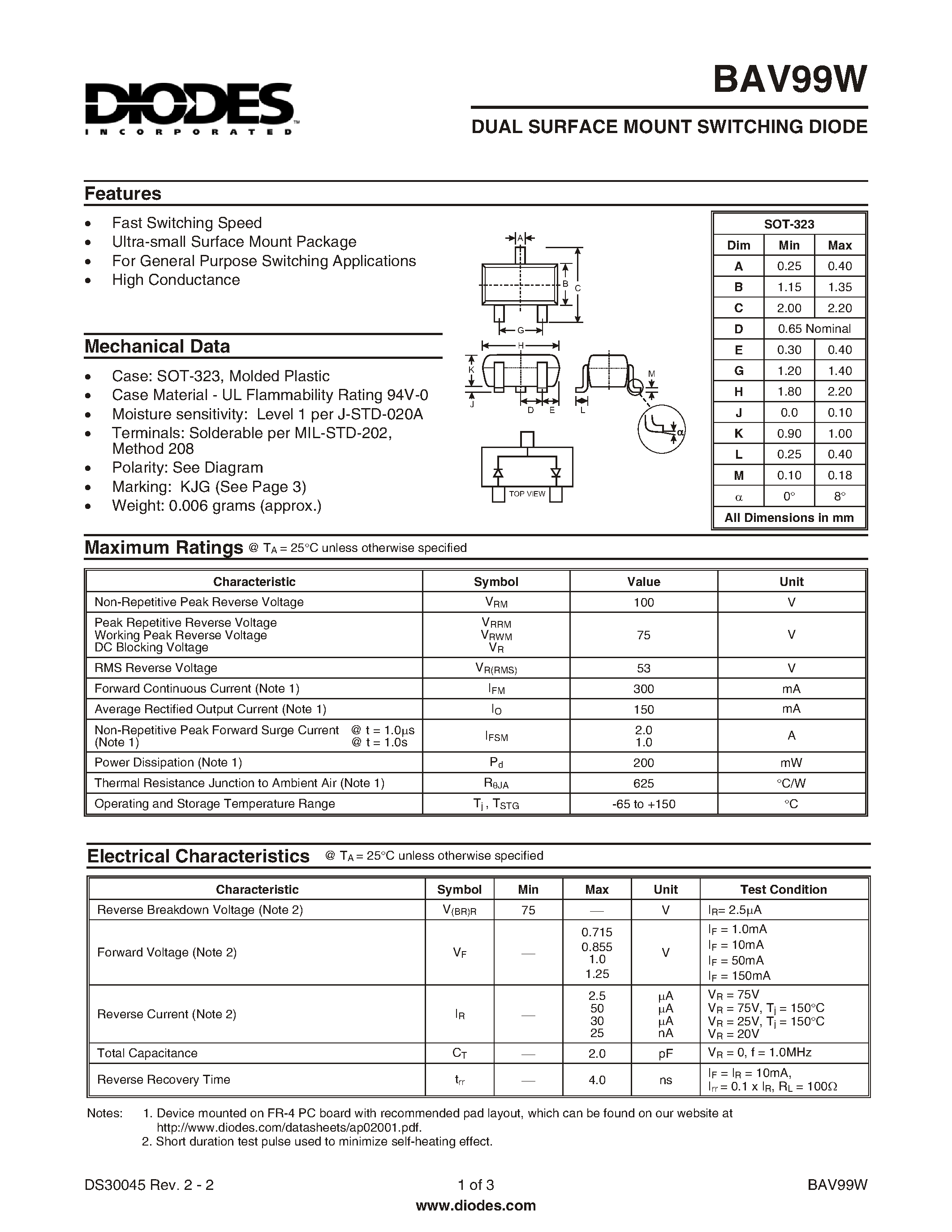 Datasheet BAV99W - DUAL SURFACE MOUNT SWITCHING DIODE page 1