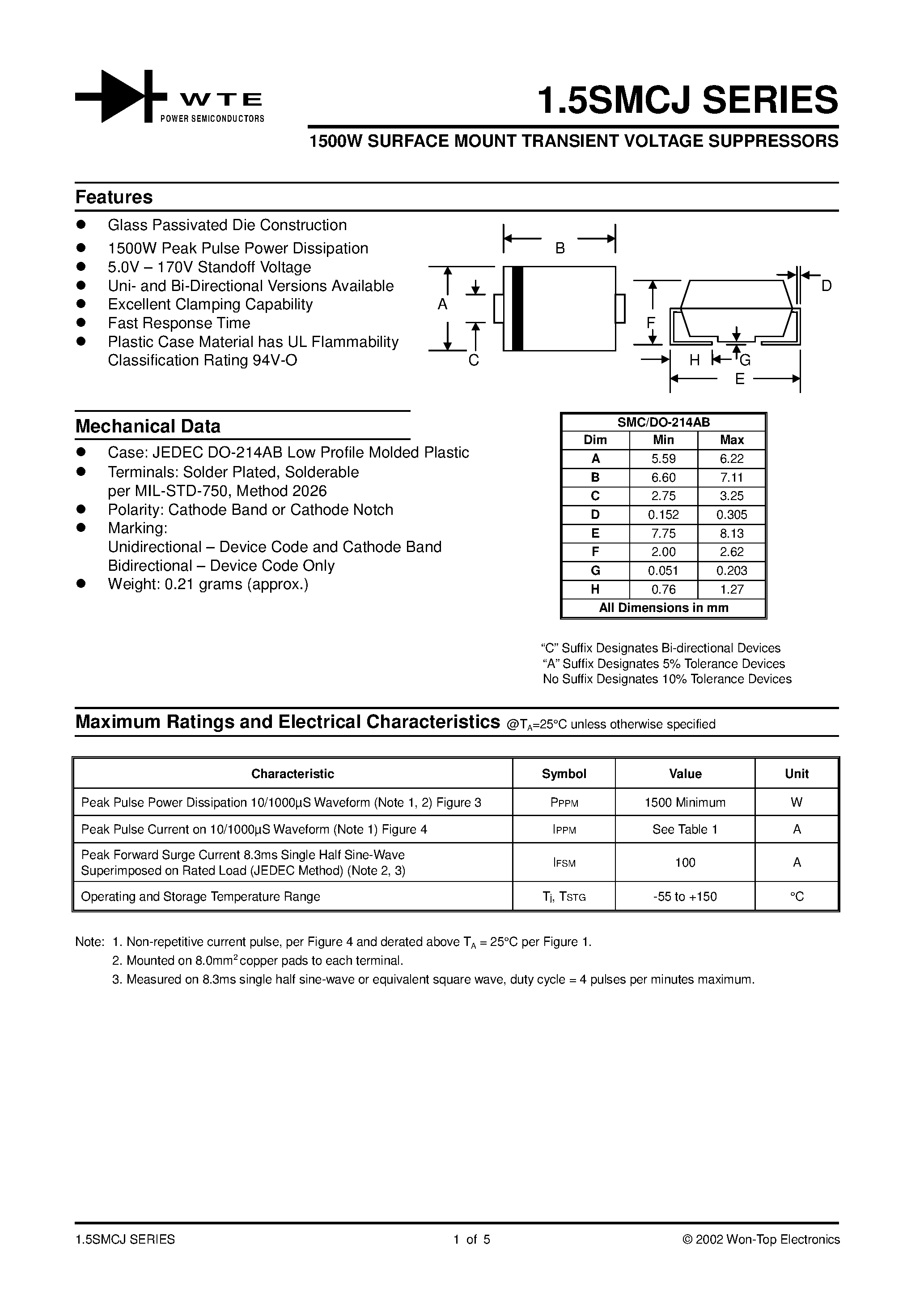 Datasheet 1.5SMCJ78C - 1500W SURFACE MOUNT TRANSIENT VOLTAGE SUPPRESSORS page 1
