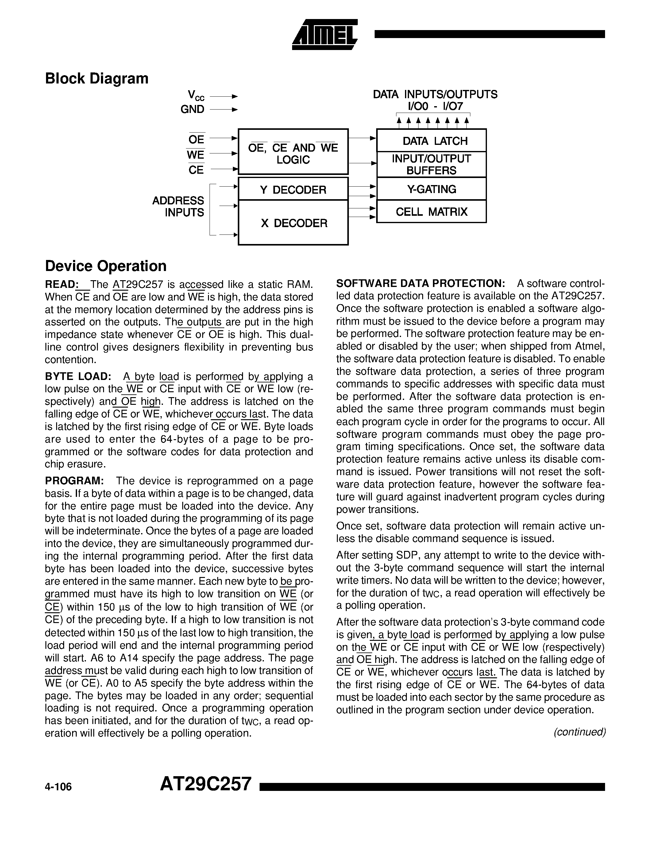 Datasheet AT29C257-12JI - 256K 32K x 8 5-volt Only CMOS Flash Memory page 2