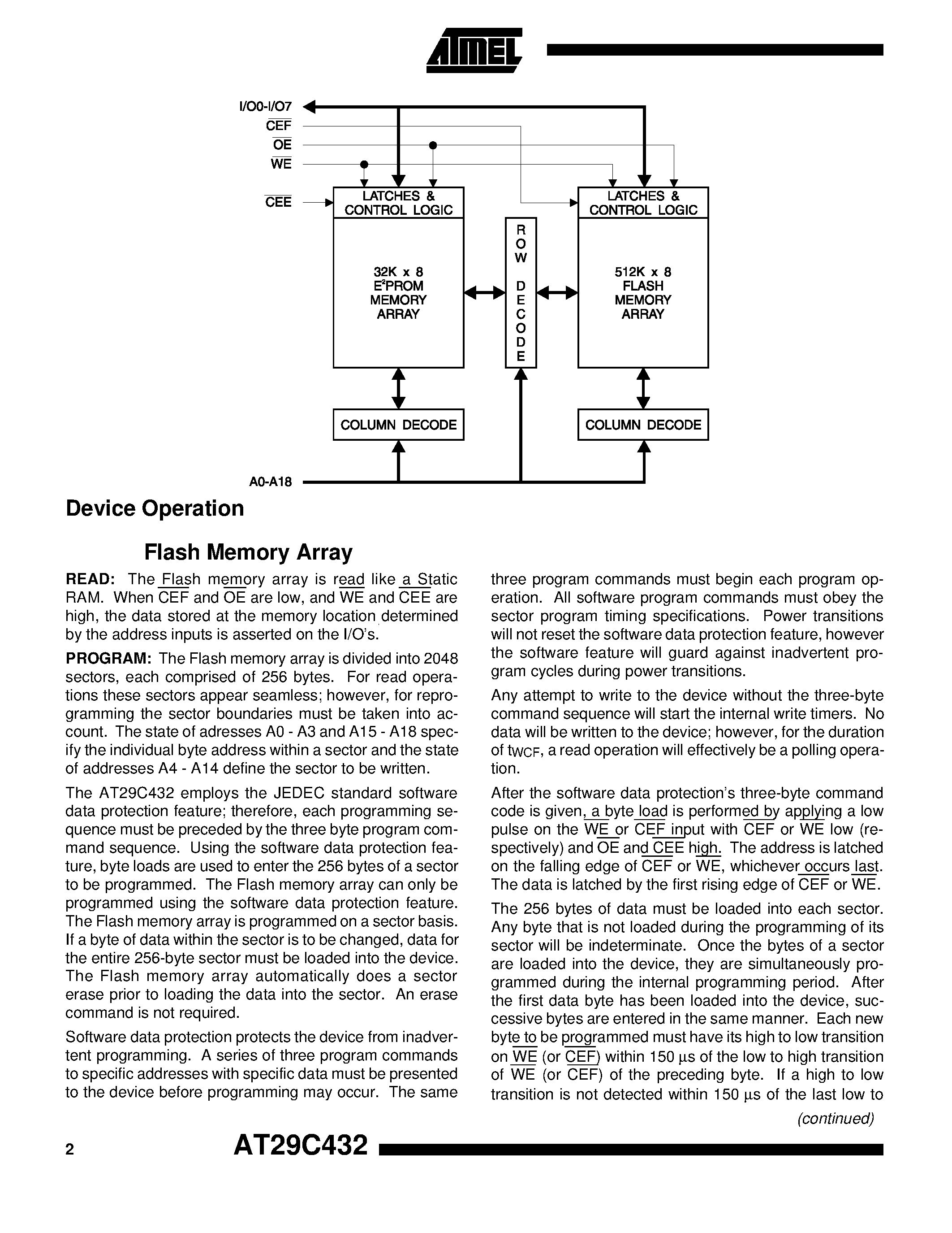 Datasheet AT29C432-12TC - 4 Megabit 5-volt Flash with 256K E2PROM Memory page 2