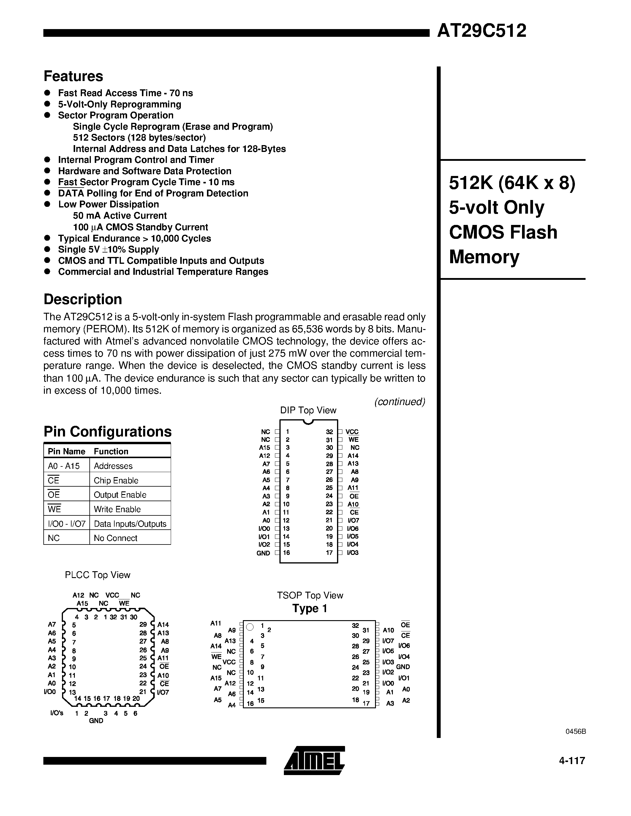 Datasheet AT29C512-15JI - 512K 64K x 8 5-volt Only CMOS Flash Memory page 1