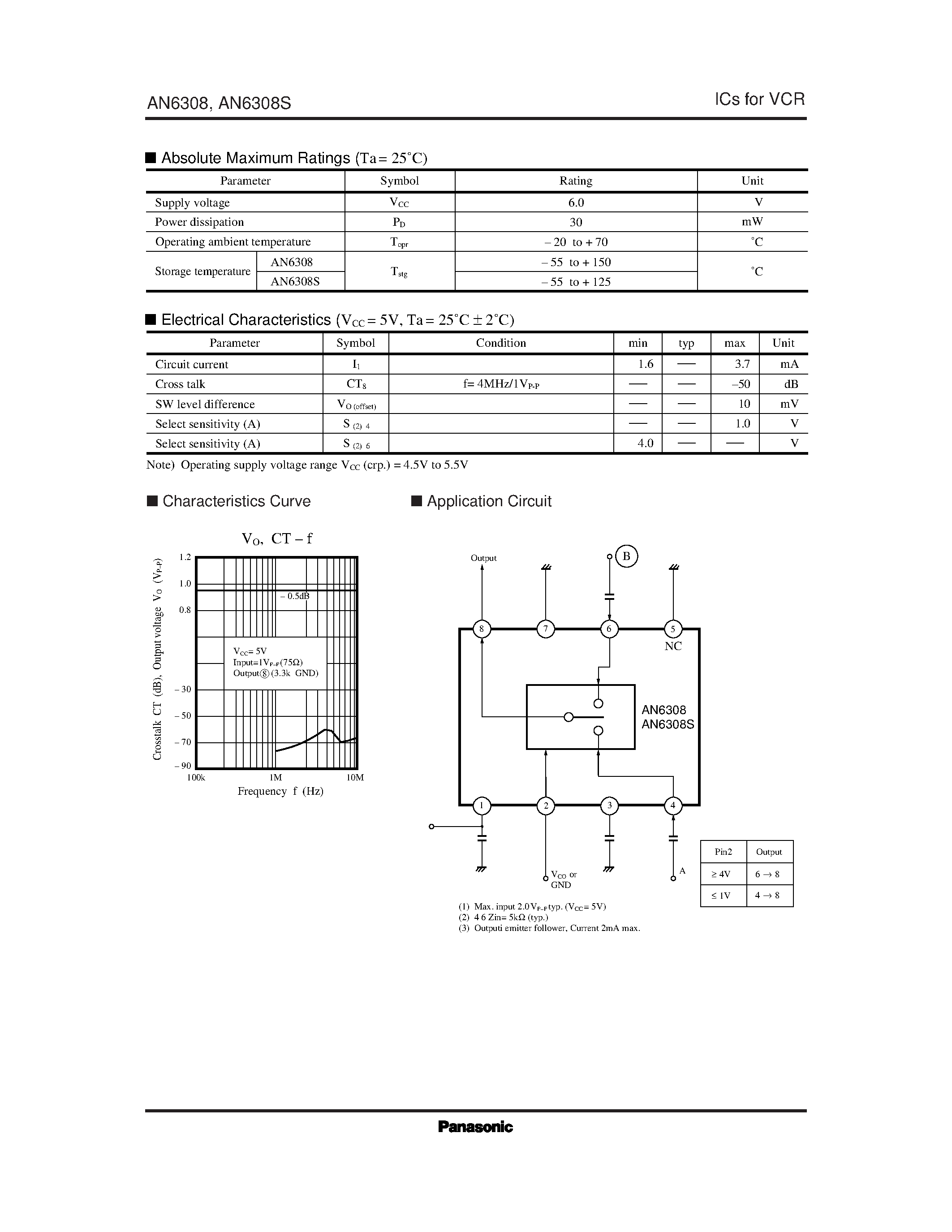 Даташит на микросхему AN6308S страница 2 Даташит AN6308S - Analog Switch ICs for VCR страница 2