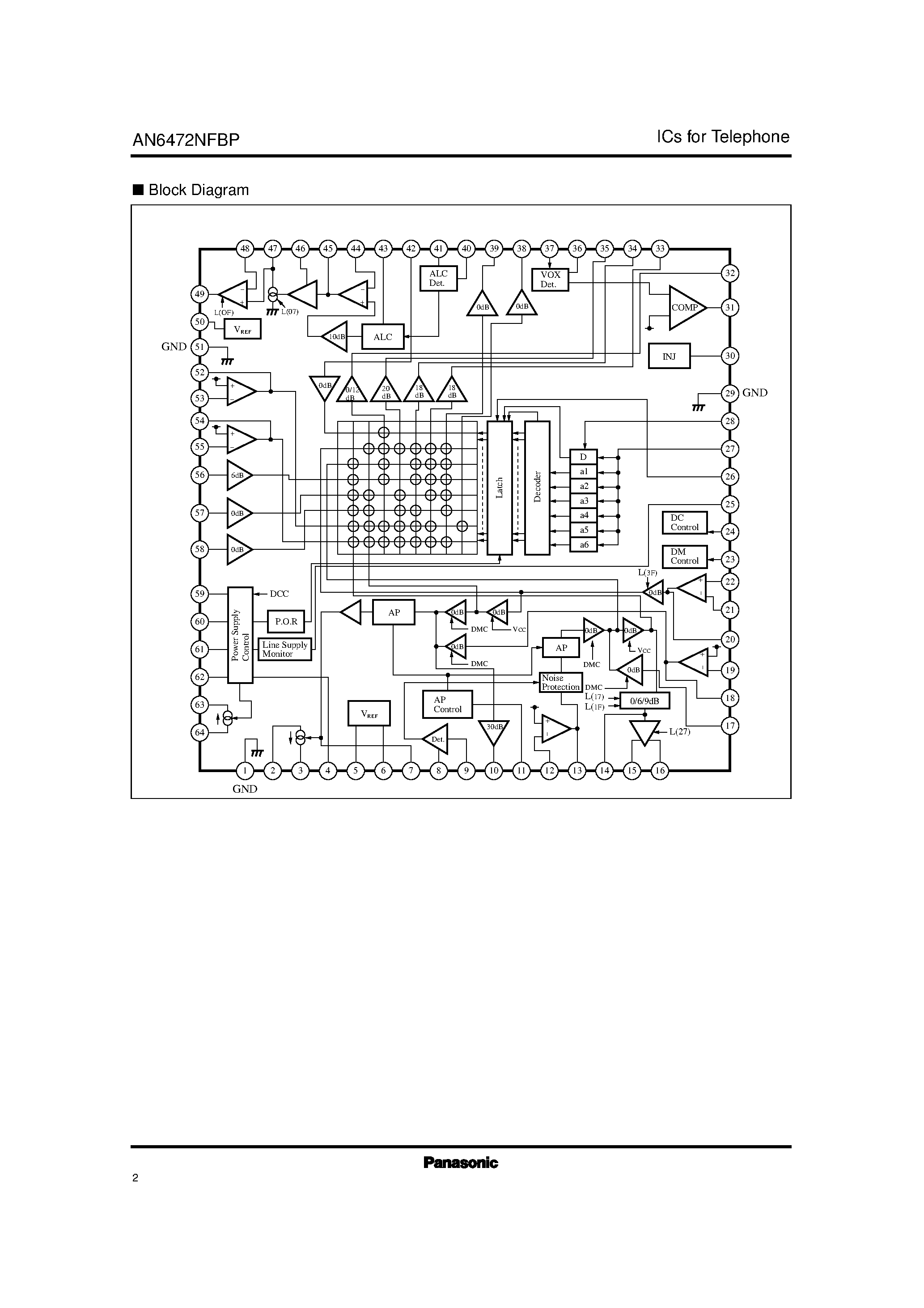 Даташит на микросхему AN6472NFBP страница 2 Даташит AN6472NFBP - Cordless Telephone Speech Network IC Incorporating Cross-Point Switch страница 2