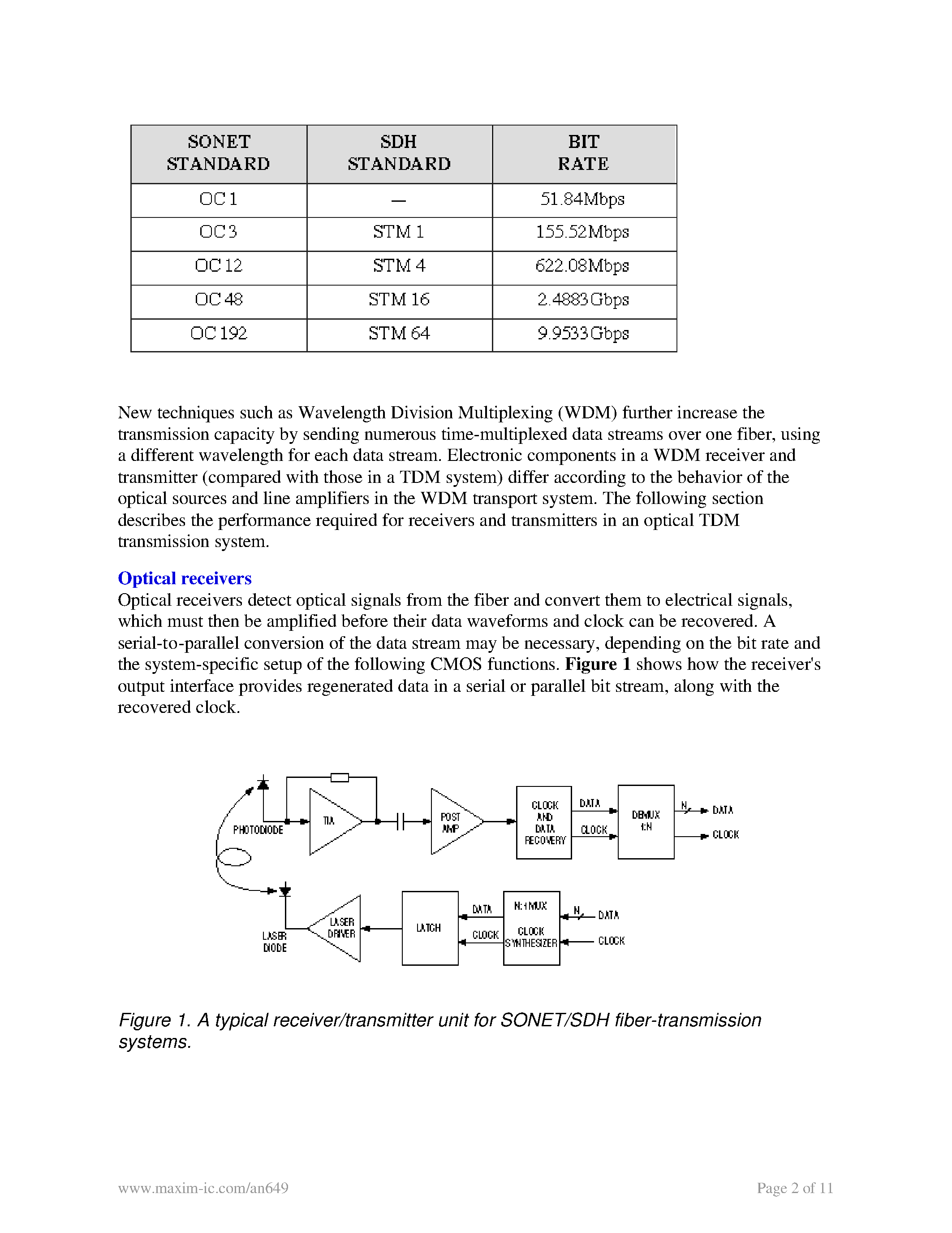 Datasheet AN649 page 2 Datasheet AN649 - HFTA-04.0: Optical/Electrical Conversion in SDH/SONET Fiber Optic Systems page 2