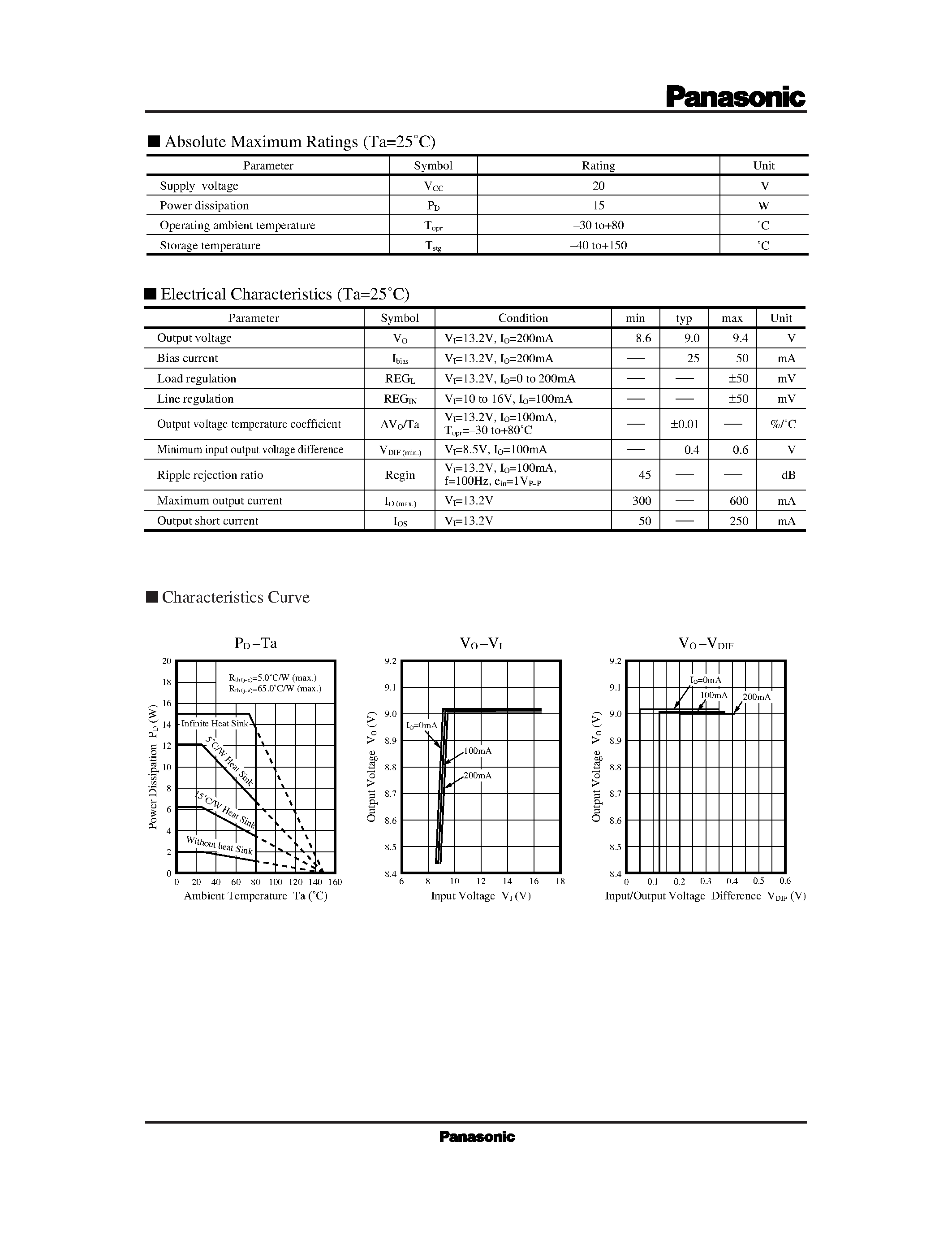 Datasheet AN6541 page 2 Datasheet AN6541 - 3-pin Positive Voltage Regulator page 2