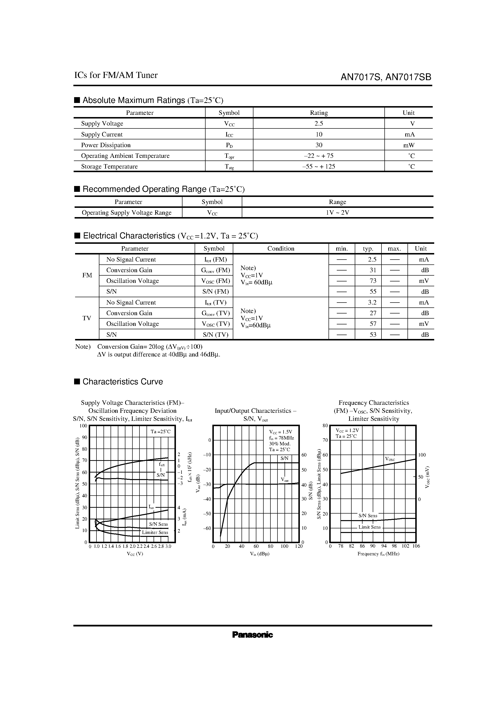 Даташит AN7017SB - FM/TV Front-end ICs for 1.5V Headphone Stereo/ Radio Cassette Recorder страница 2