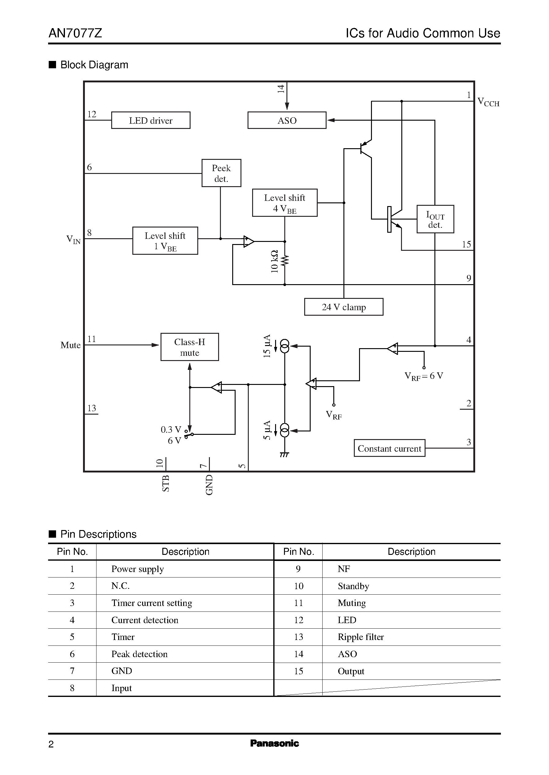 Datasheet AN7077Z page 2 Datasheet AN7077Z - Power supply and boost IC for class-H power amplifier page 2