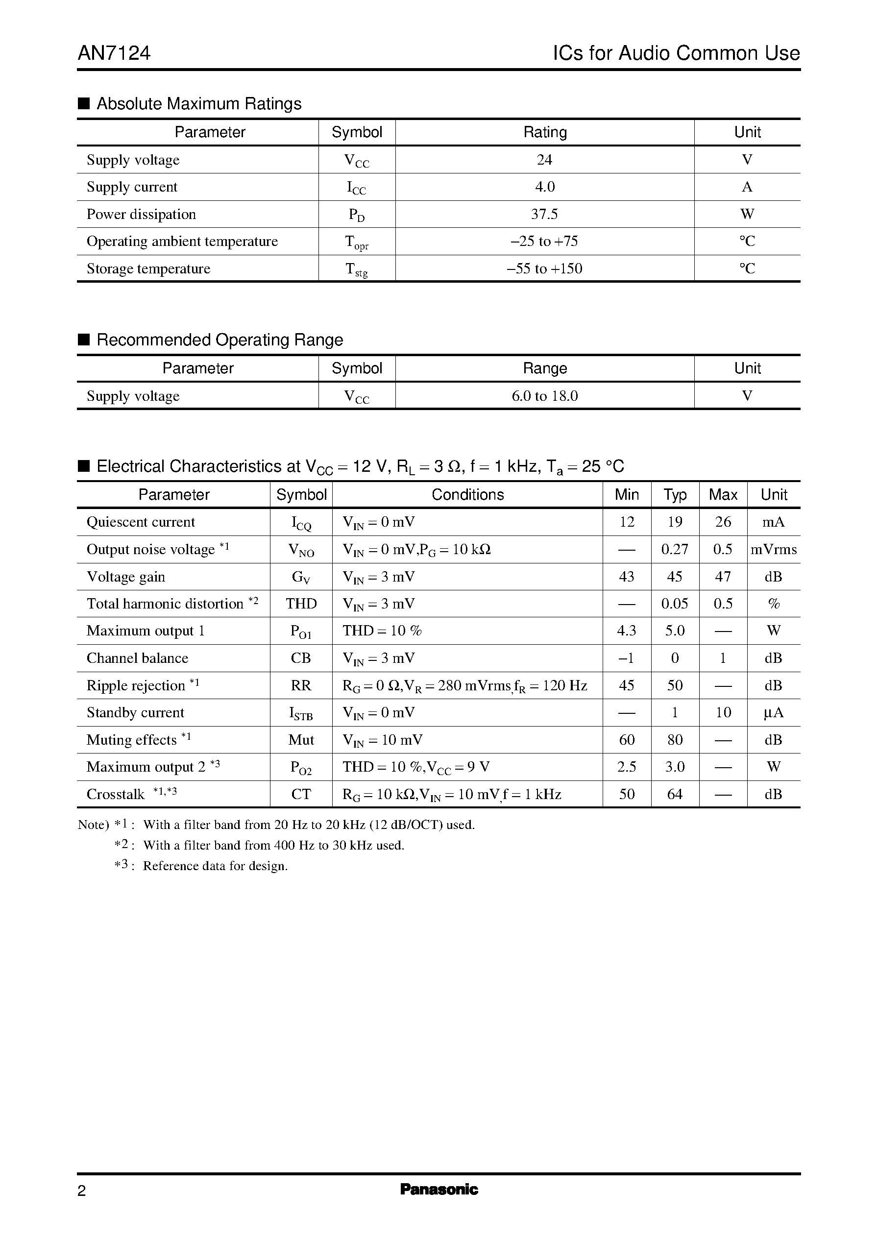 Даташит на микросхему AN7124 страница 2 Даташит AN7124 - Dual 3.1 W Audio Power Amplifier страница 2