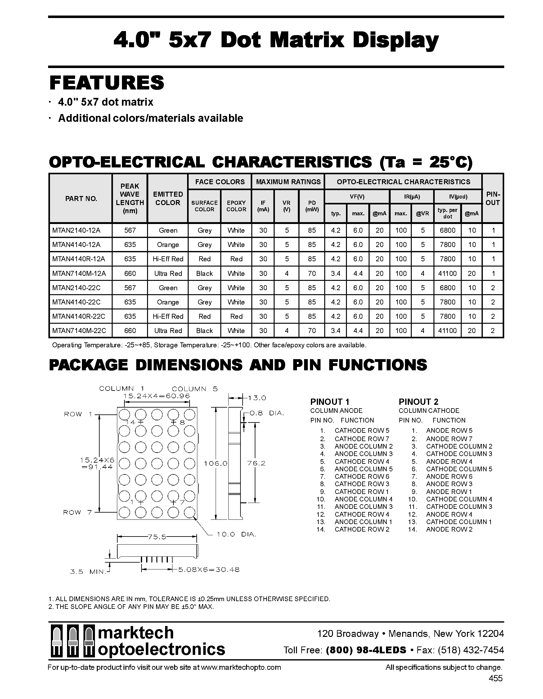 Datasheet AN714 - 4.0 5x7 Dot Matrix Display page 1