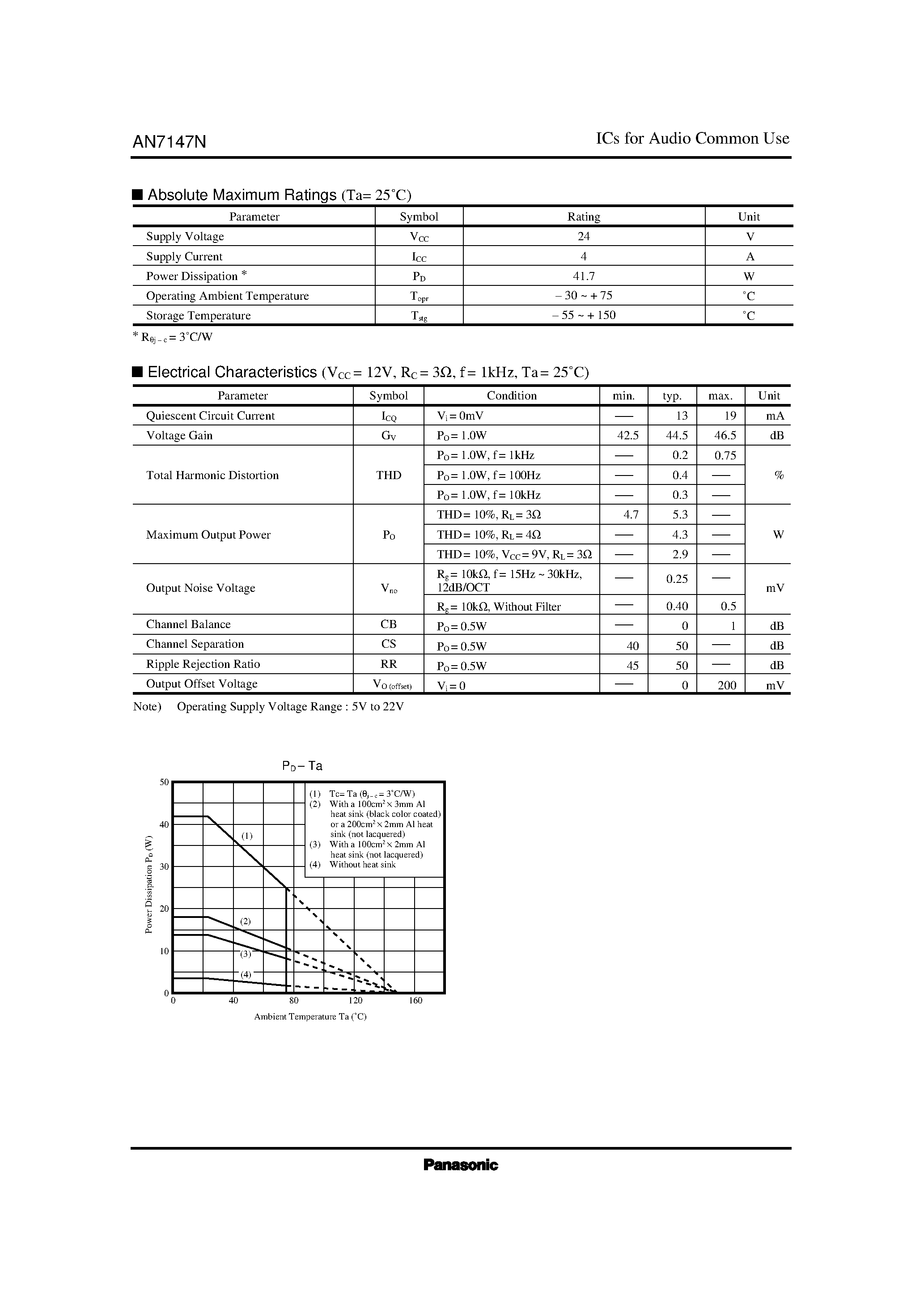 Datasheet AN7147N - Dual 5.3W Audio Power Amplifier Circuit page 2