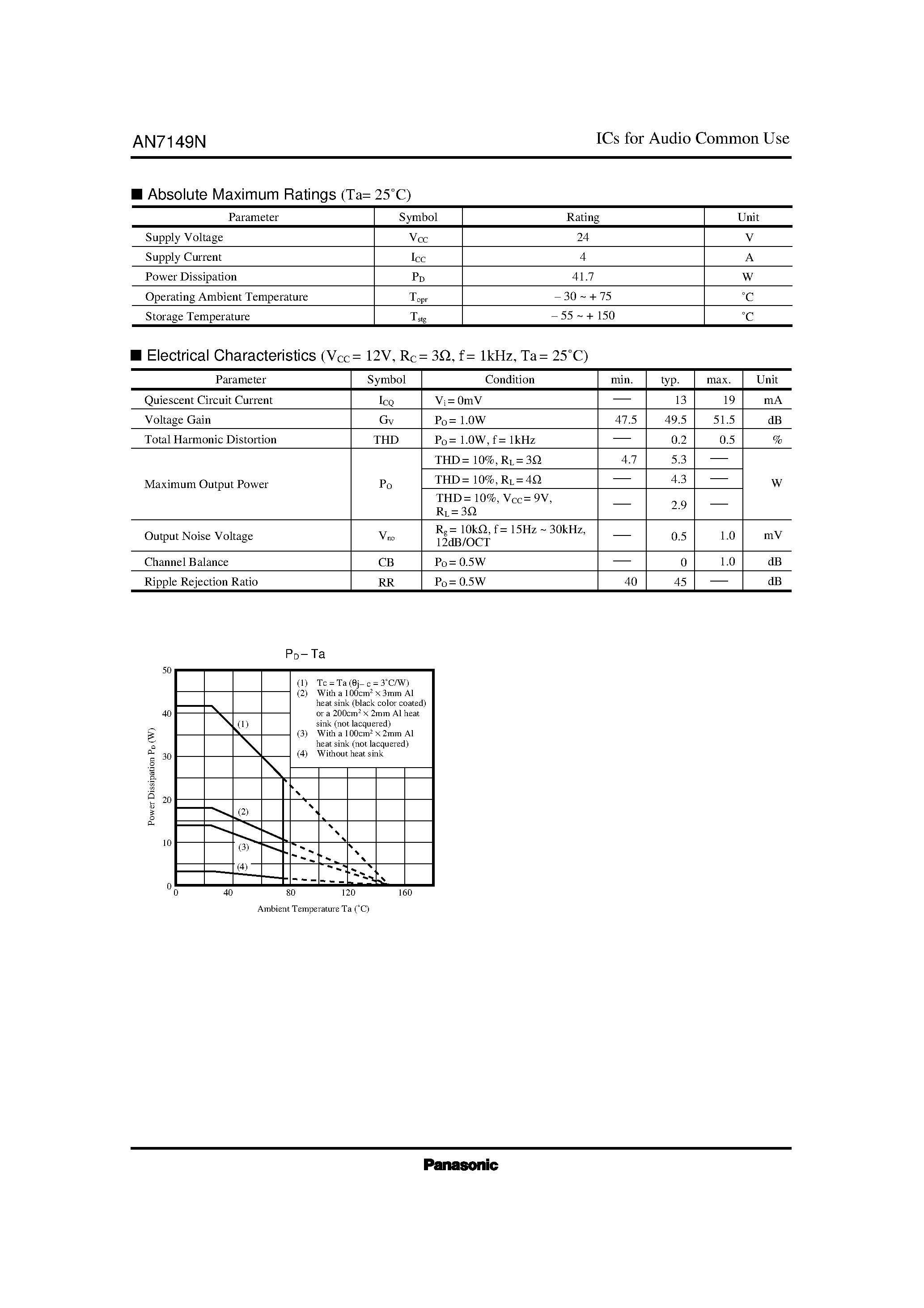 Datasheet AN7149N - Dual 5.3W Audio Power Amplifier Circuit page 2