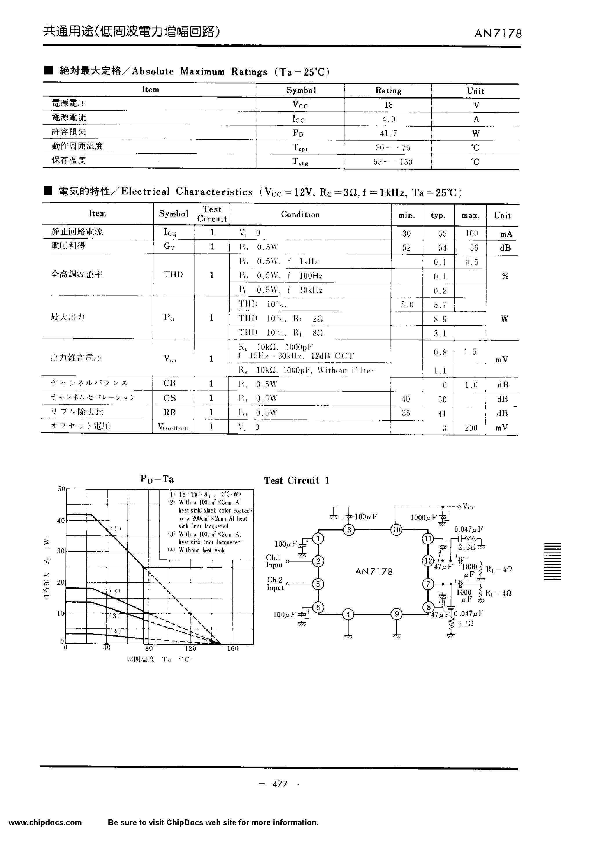 Datasheet AN7178 - Dual 5.7W Audio Power Ampifier Circuit page 2