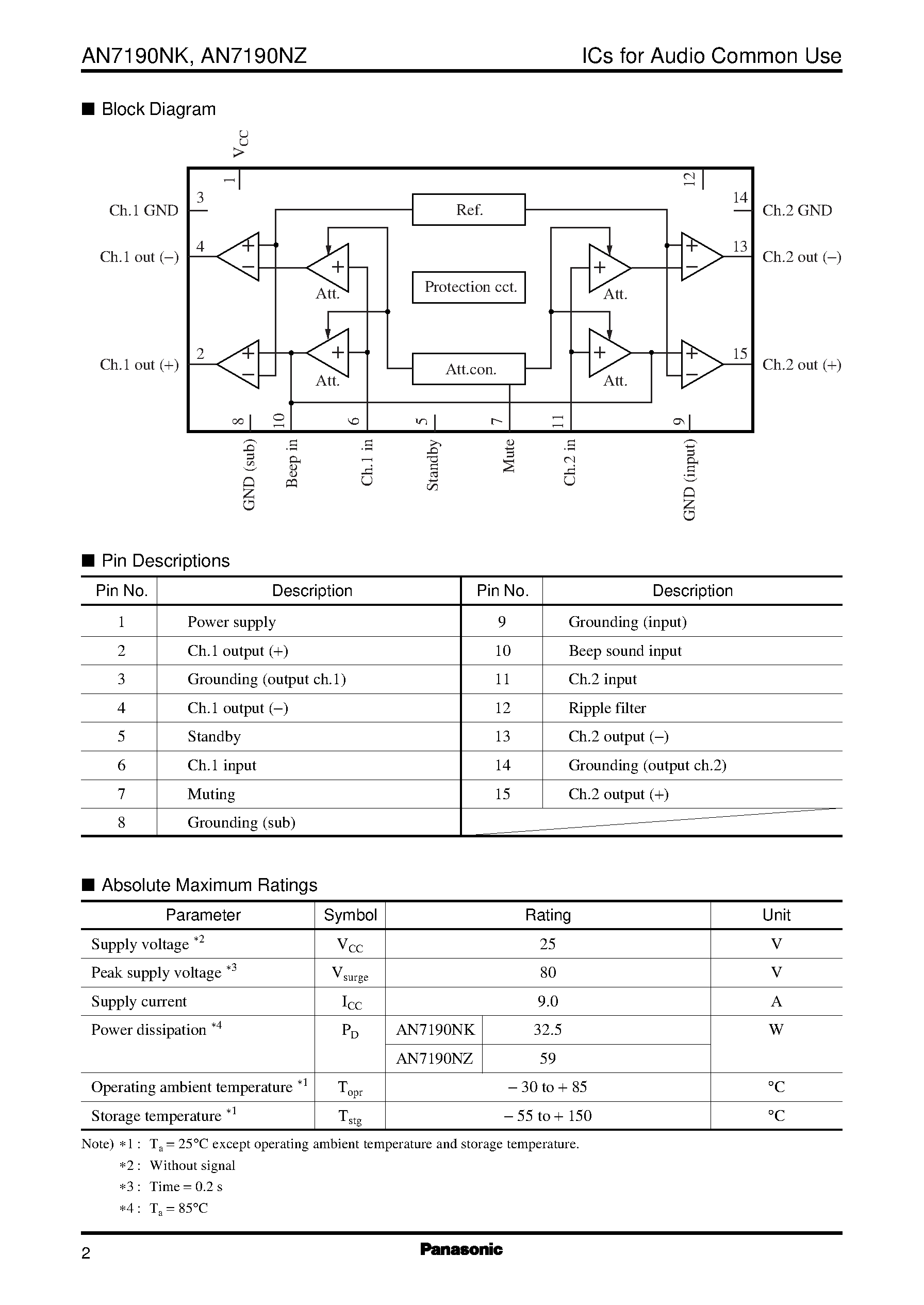 Datasheet AN7190NK - Dual 20 W BTL power amplifier page 2