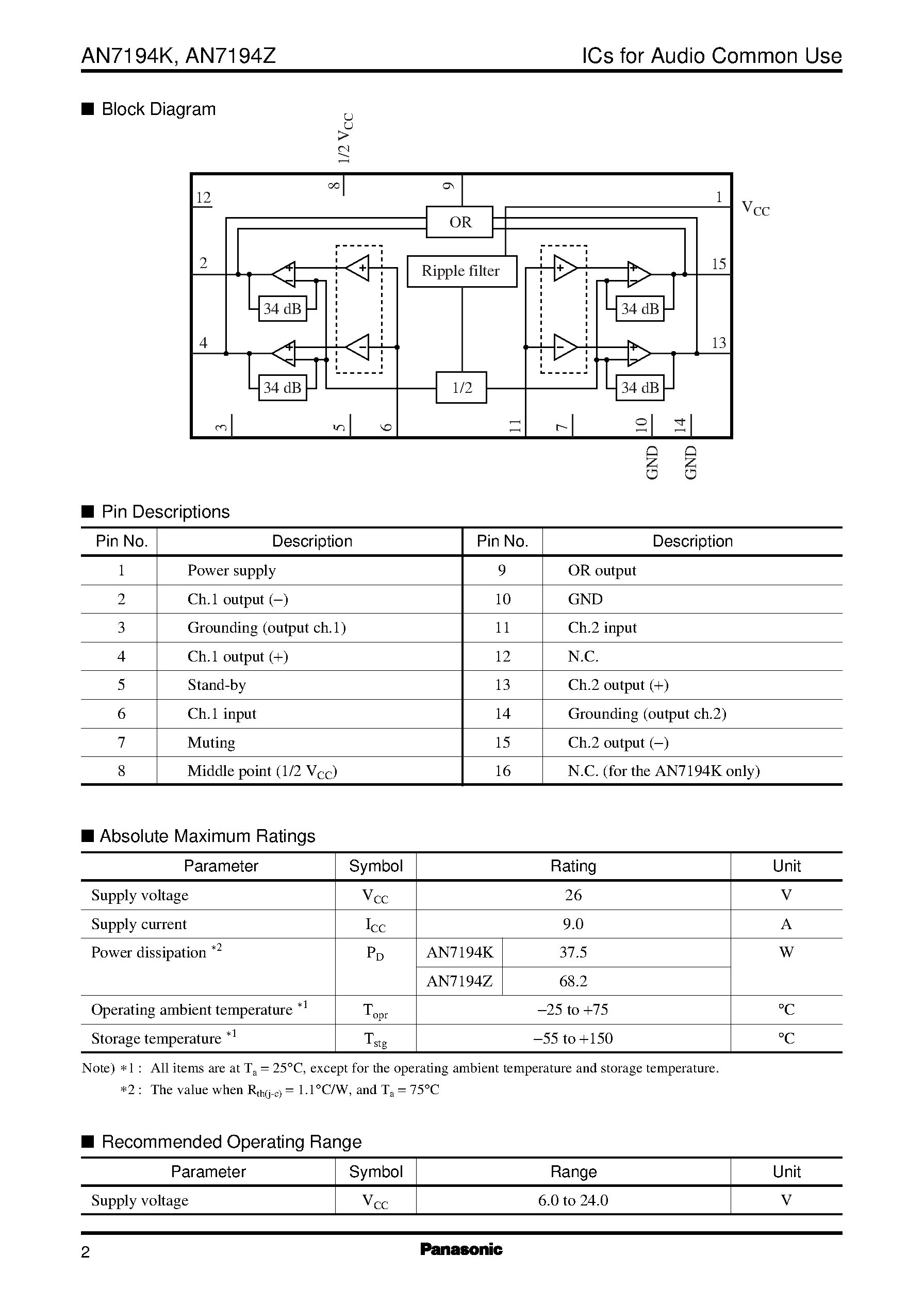 Datasheet AN7194 page 2 Datasheet AN7194 - Dual BTL 50 W single power supply class-H power amplifier IC page 2