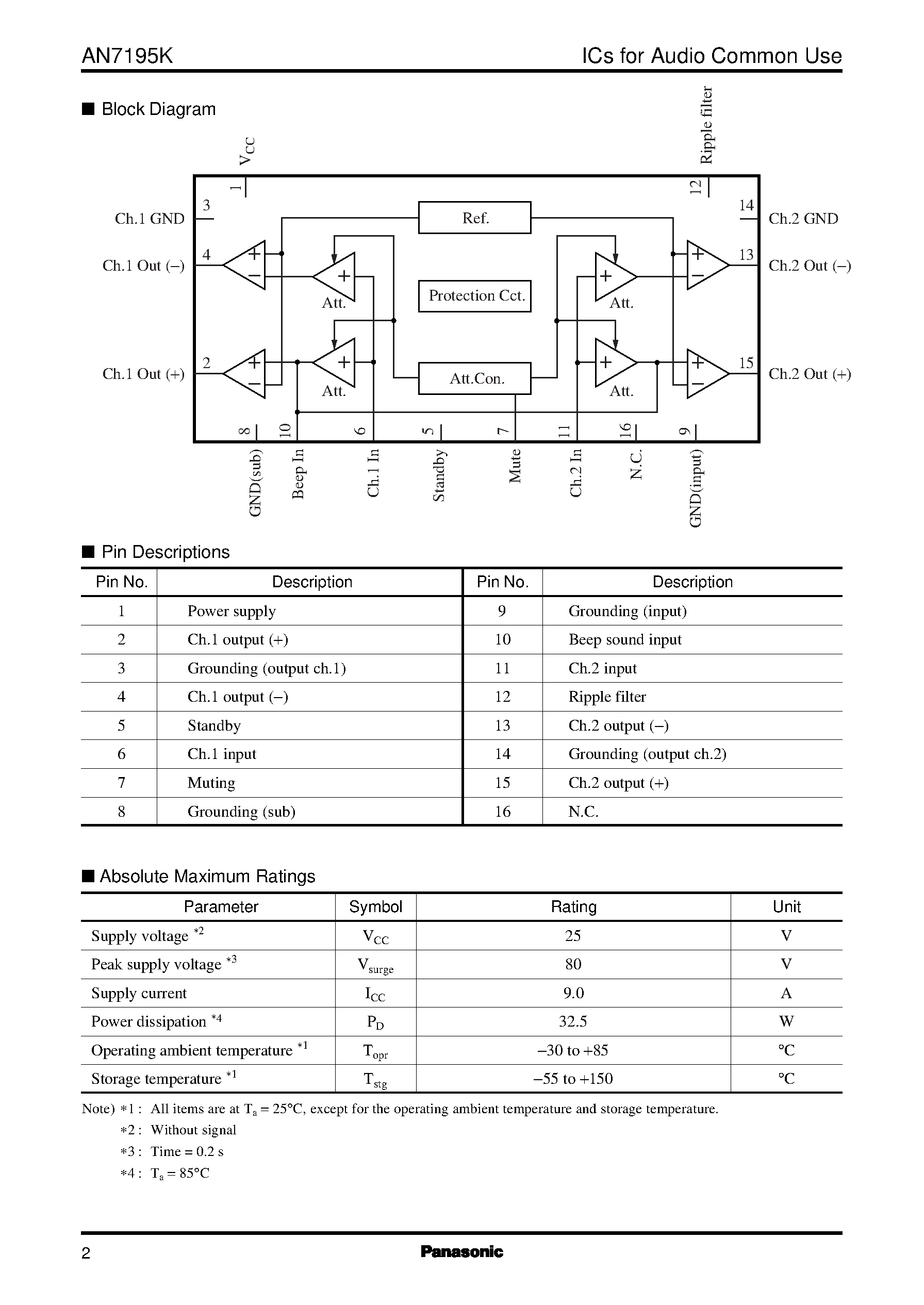 Даташит на микросхему AN7195K страница 2 Даташит AN7195K - Dual 15 W BTL power IC for car audio страница 2