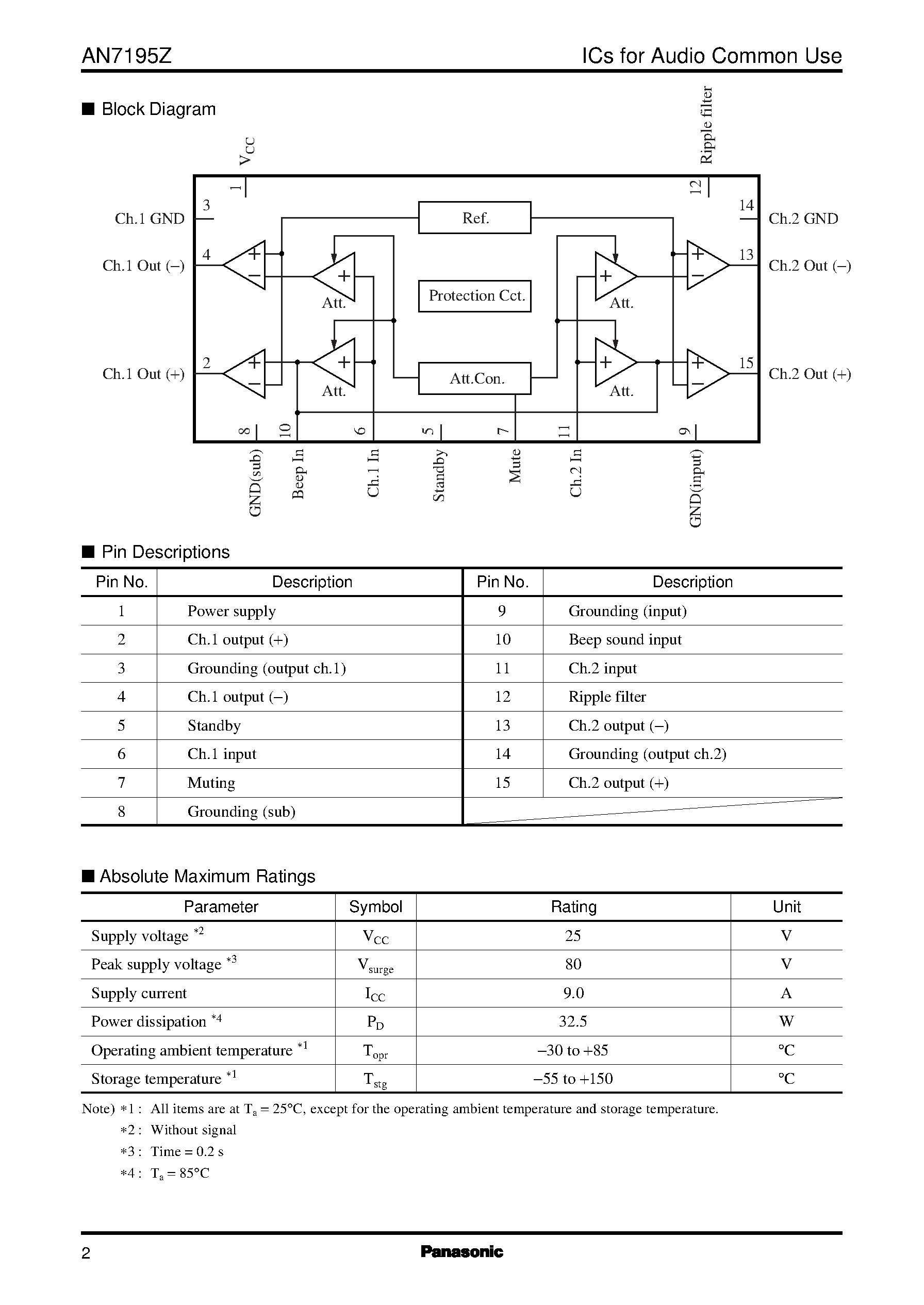 Даташит на микросхему AN7195Z страница 2 Даташит AN7195Z - Dual 15 W BTL power IC for car audio страница 2