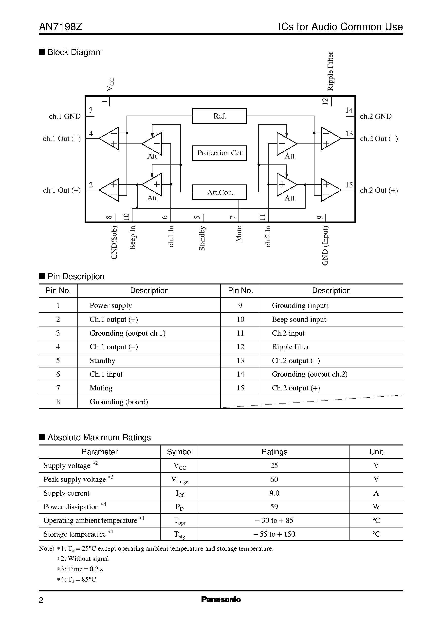 Datasheet AN7198Z - Dual 20 W BTL Power IC for Car Audio page 2