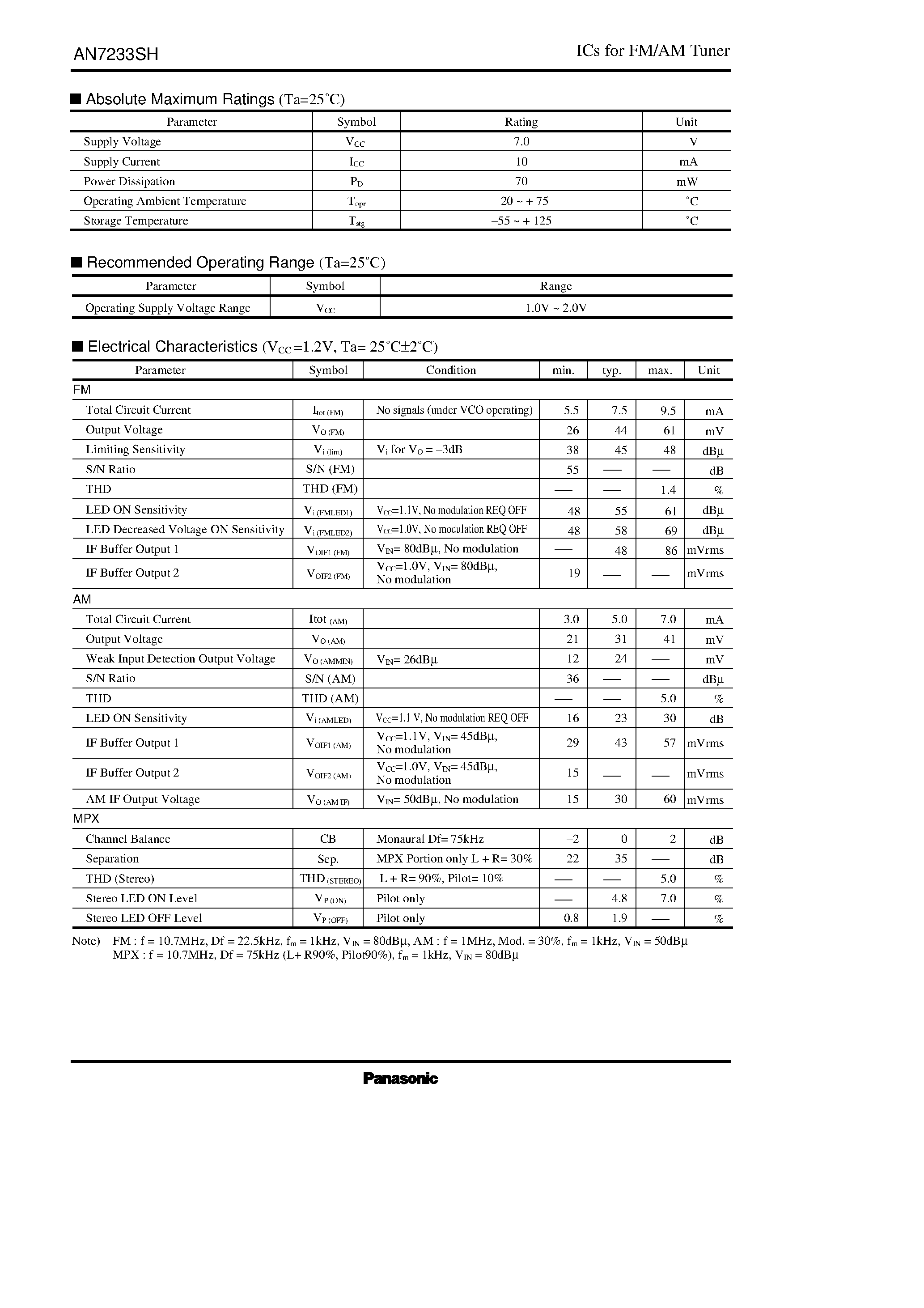 Даташит AN7233SH - FM/AM Tuner for 1.5V Headphone Stereo страница 2