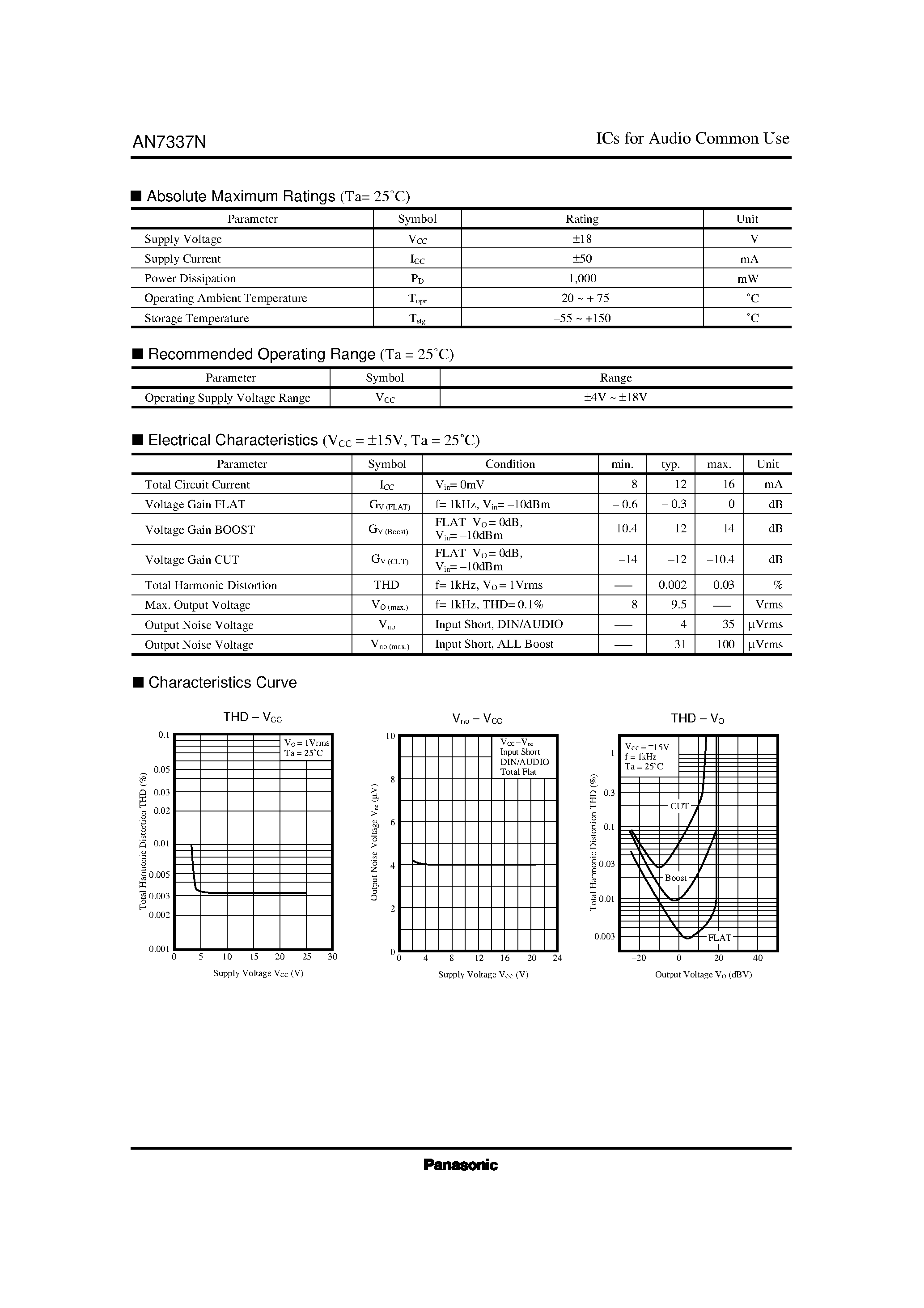 Datasheet AN7337N - 7-Element Graphic Equalizer IC for Hi-Fi page 2