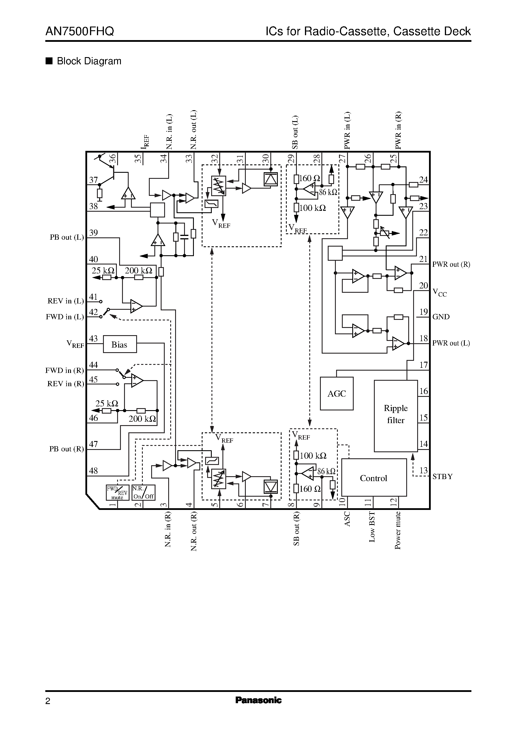Datasheet AN7500FHQ - aUDIO SIGNAL PROCESSING ic FOR 1.5 v HEADPHONE STEREO page 2