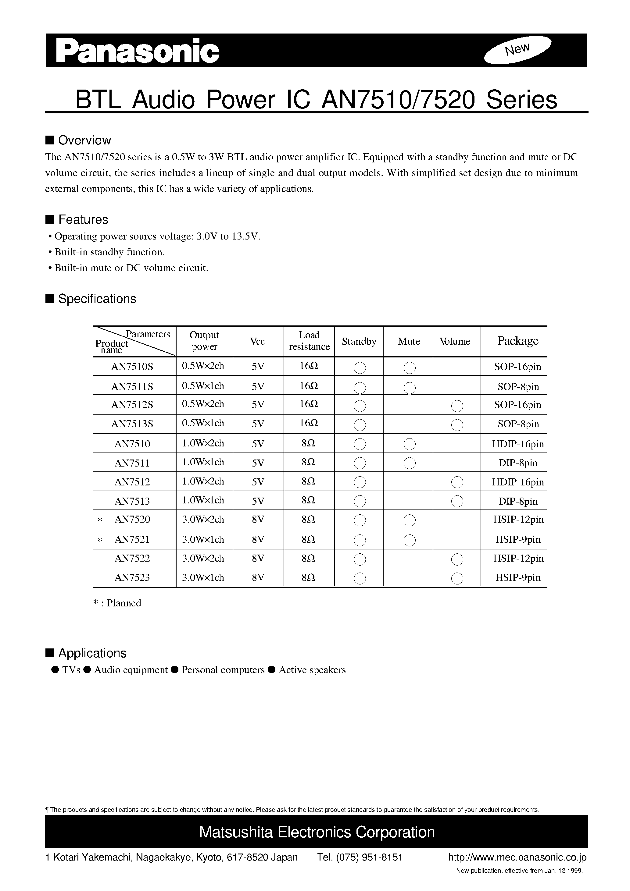 Даташит на микросхему AN7511S страница 1 Даташит AN7511S - 1-W BTL audio power amplifier страница 1