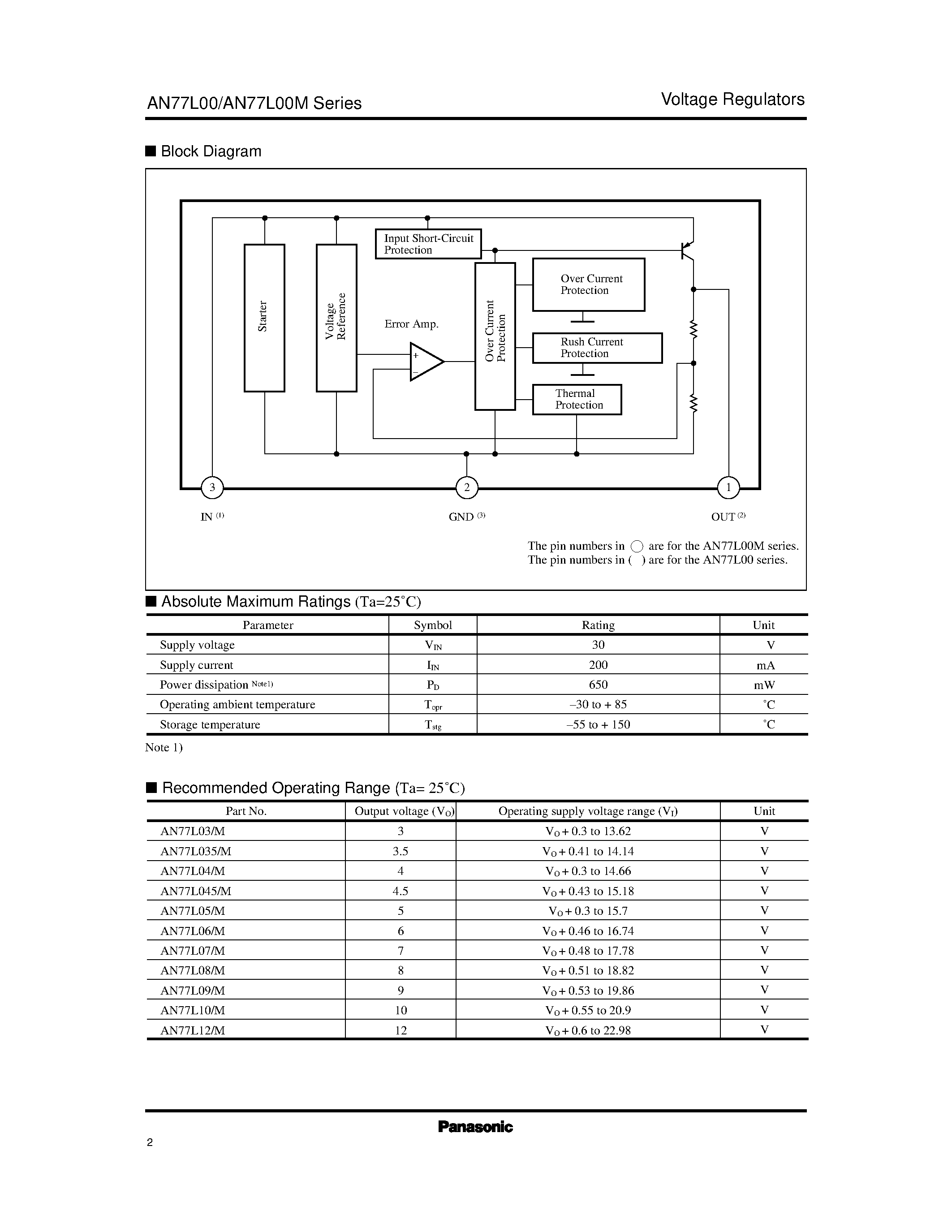 Datasheet AN77L09M - 3-pin Low Power Loss Voltage Regulato (100mA Type) page 2